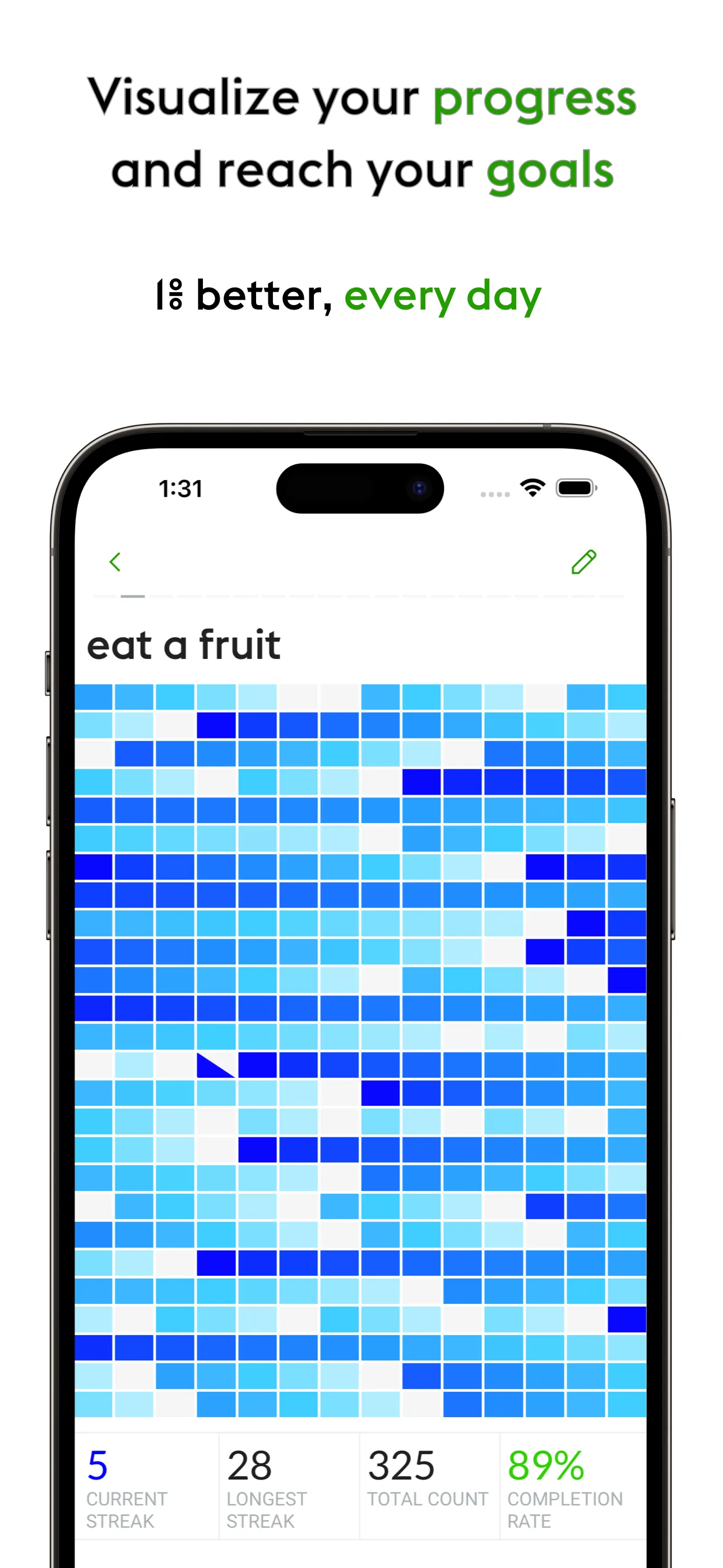 everyday - Habit Tracker iphone screenshot 7