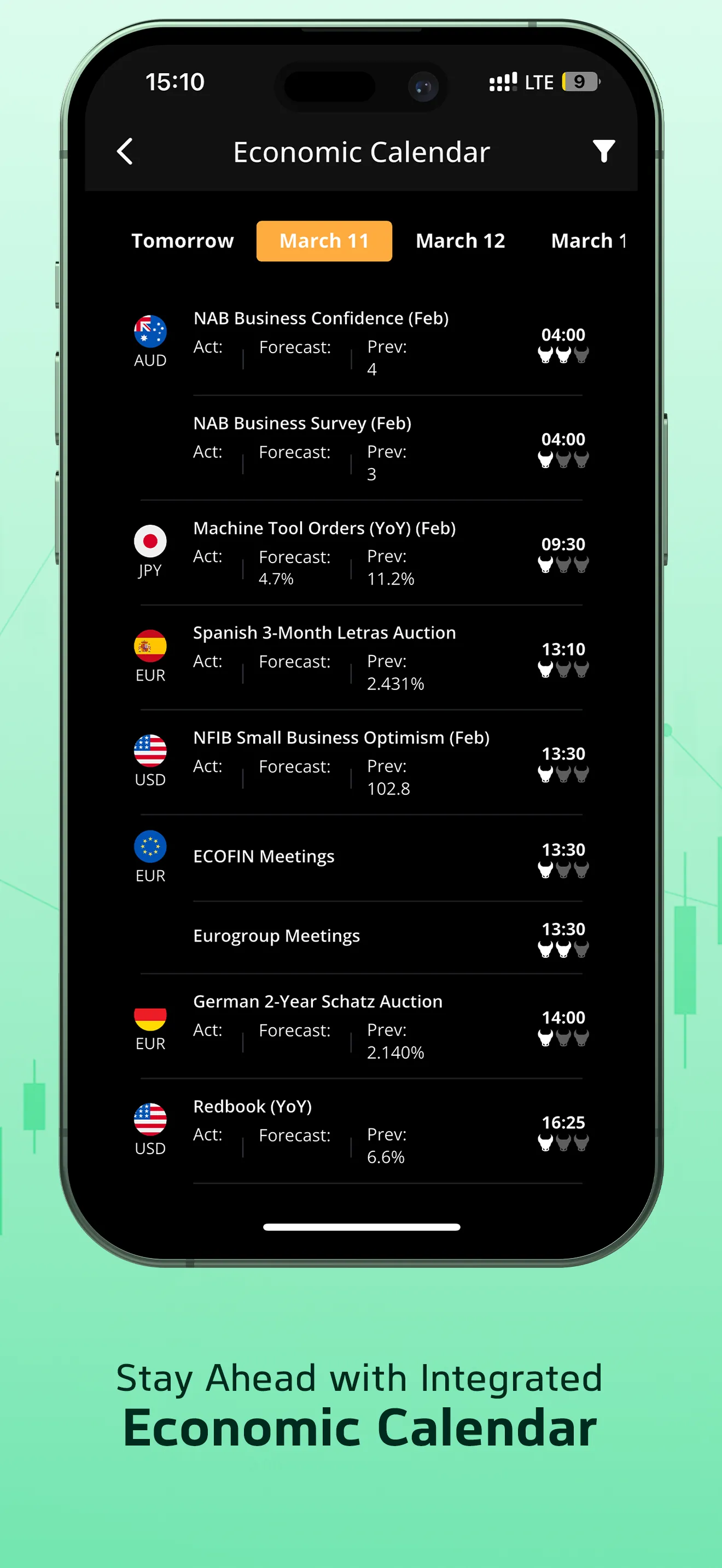Trendo: Forex Trading Broker iphone screenshot 8