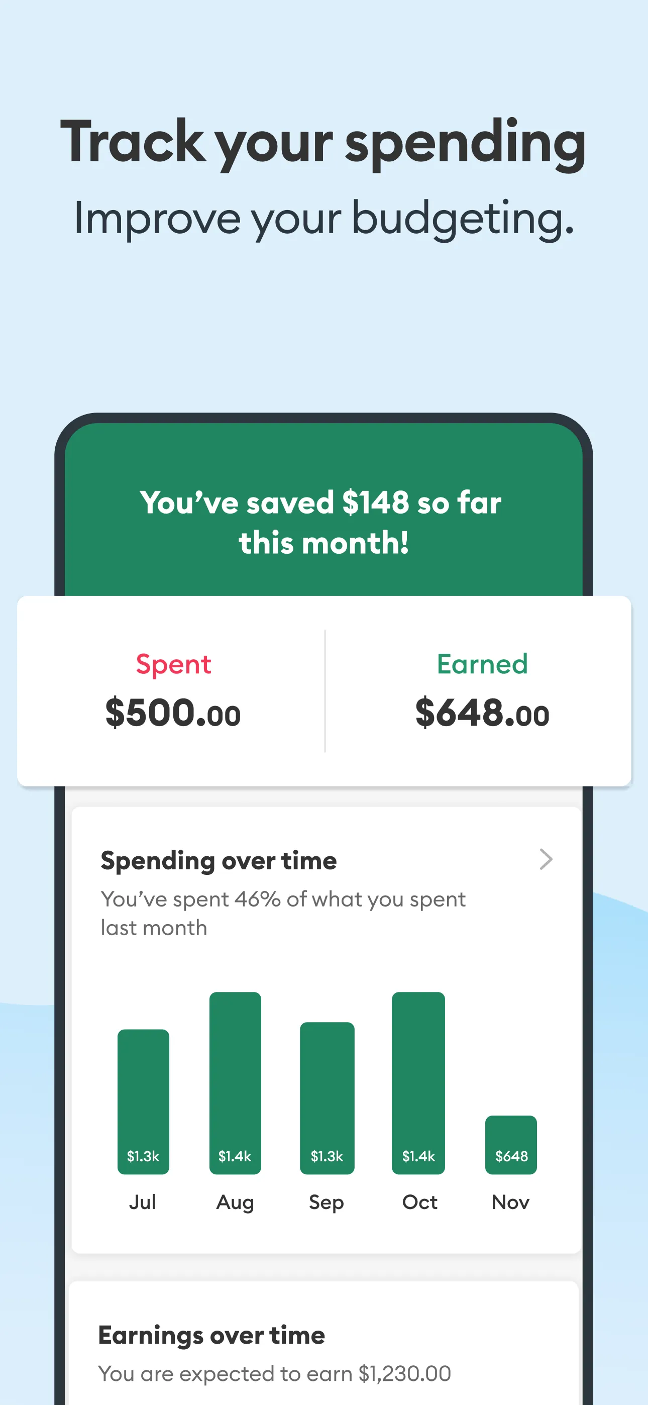 Brigit: Cash Advance & Credit iphone screenshot 5