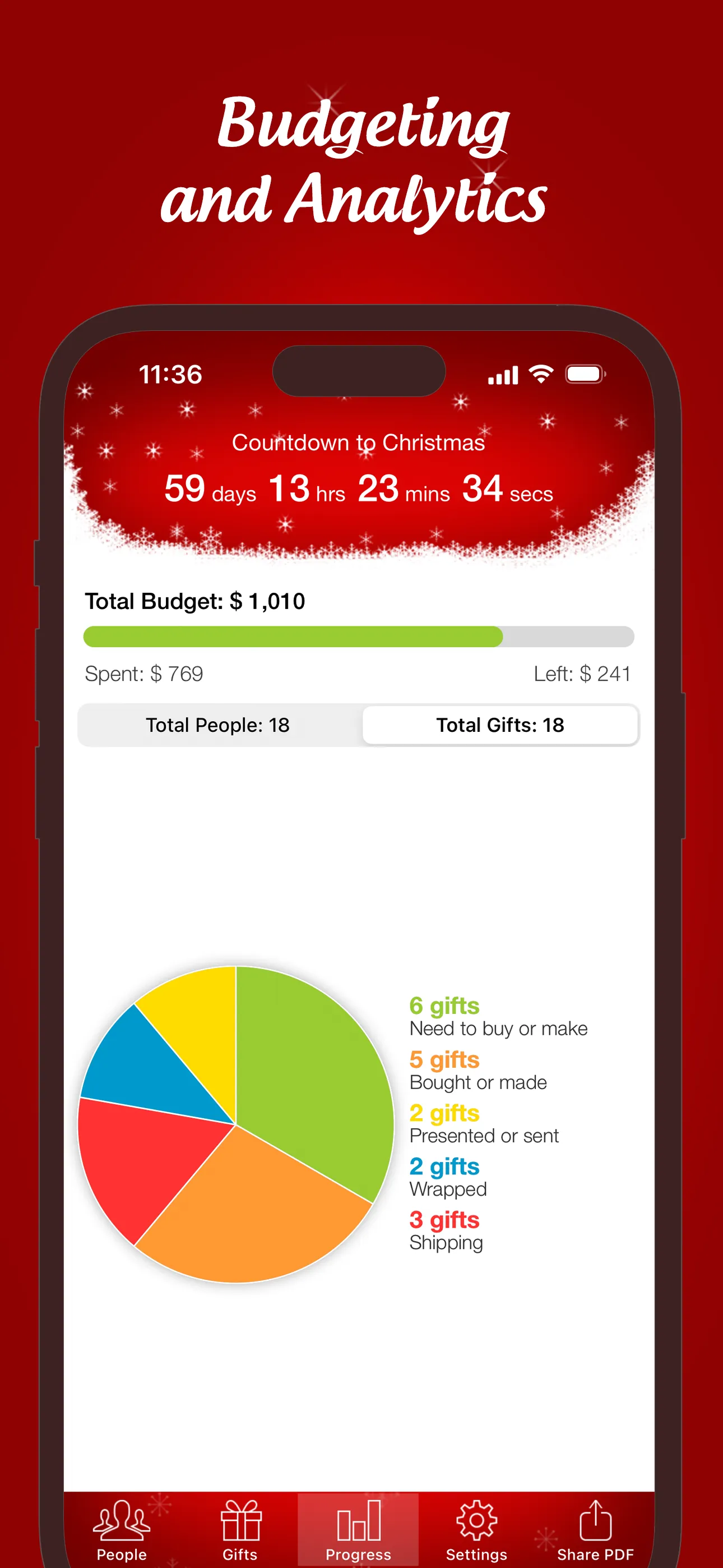 The Christmas Gift List Pro iphone screenshot 4