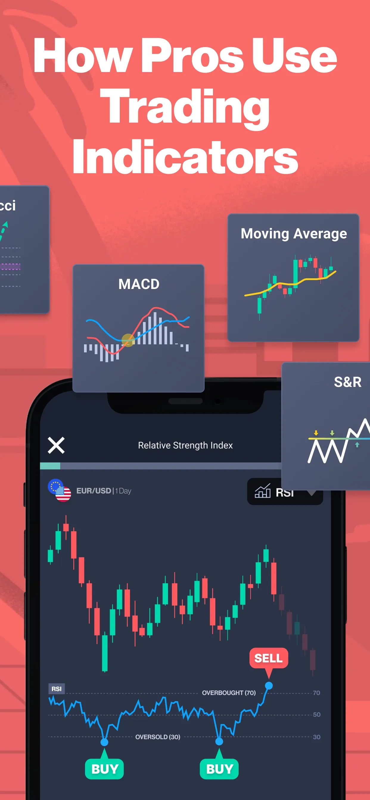 Forex Trading School & Game iphone screenshot 4