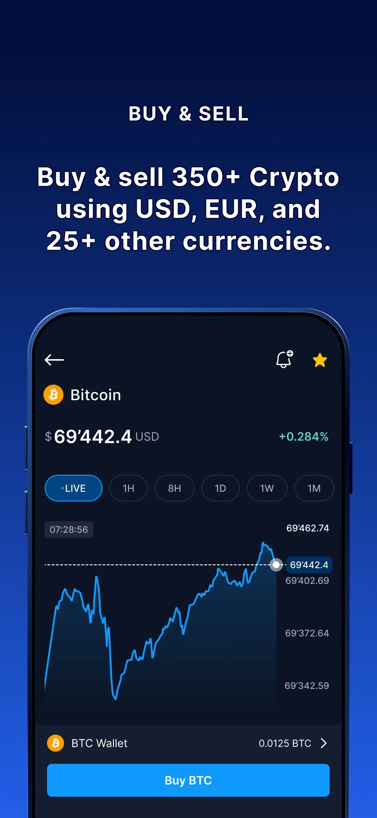 Crypto.com - Buy BTC, CRO, XRP iphone screenshot 4