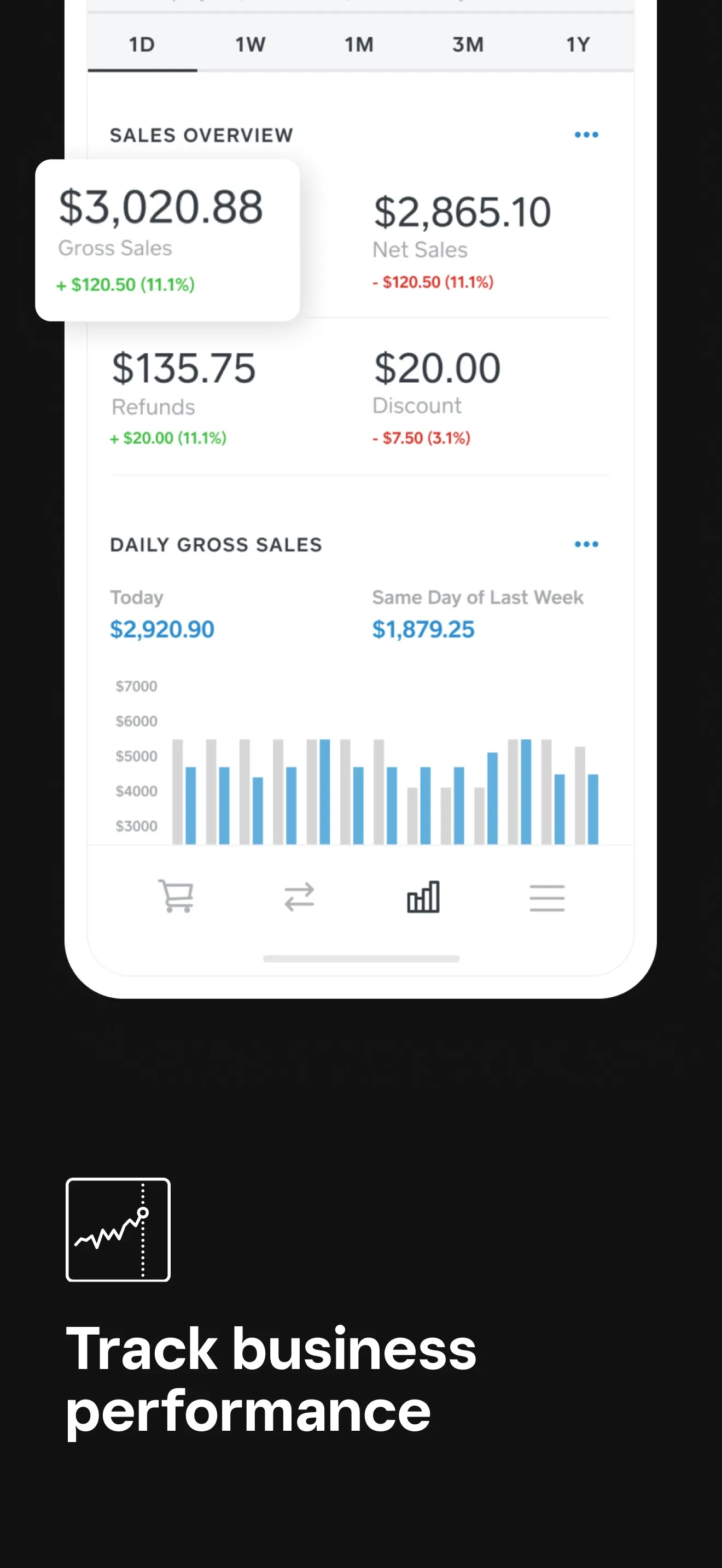Square: Retail Point of Sale iphone screenshot 5