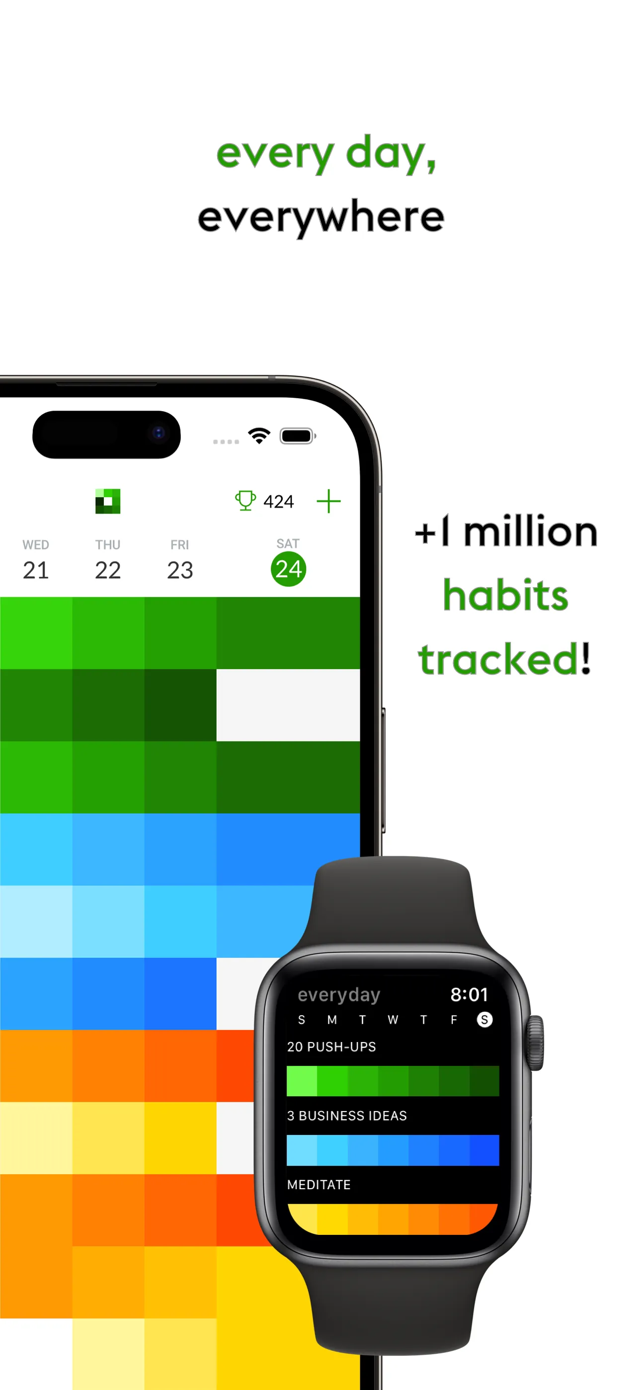 everyday - Habit Tracker iphone screenshot 3