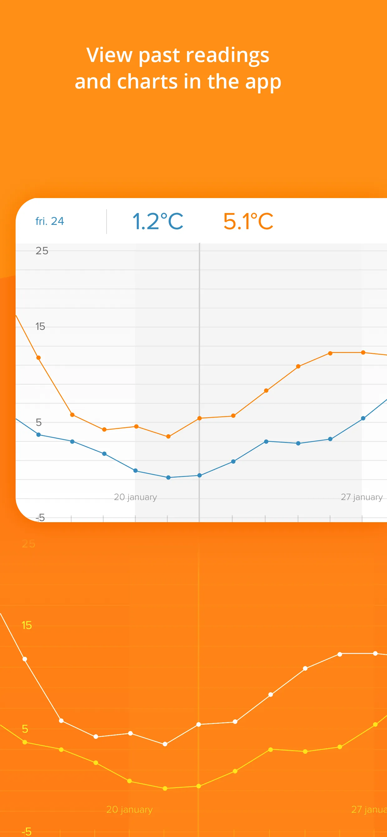 Netatmo Weather iphone screenshot 6