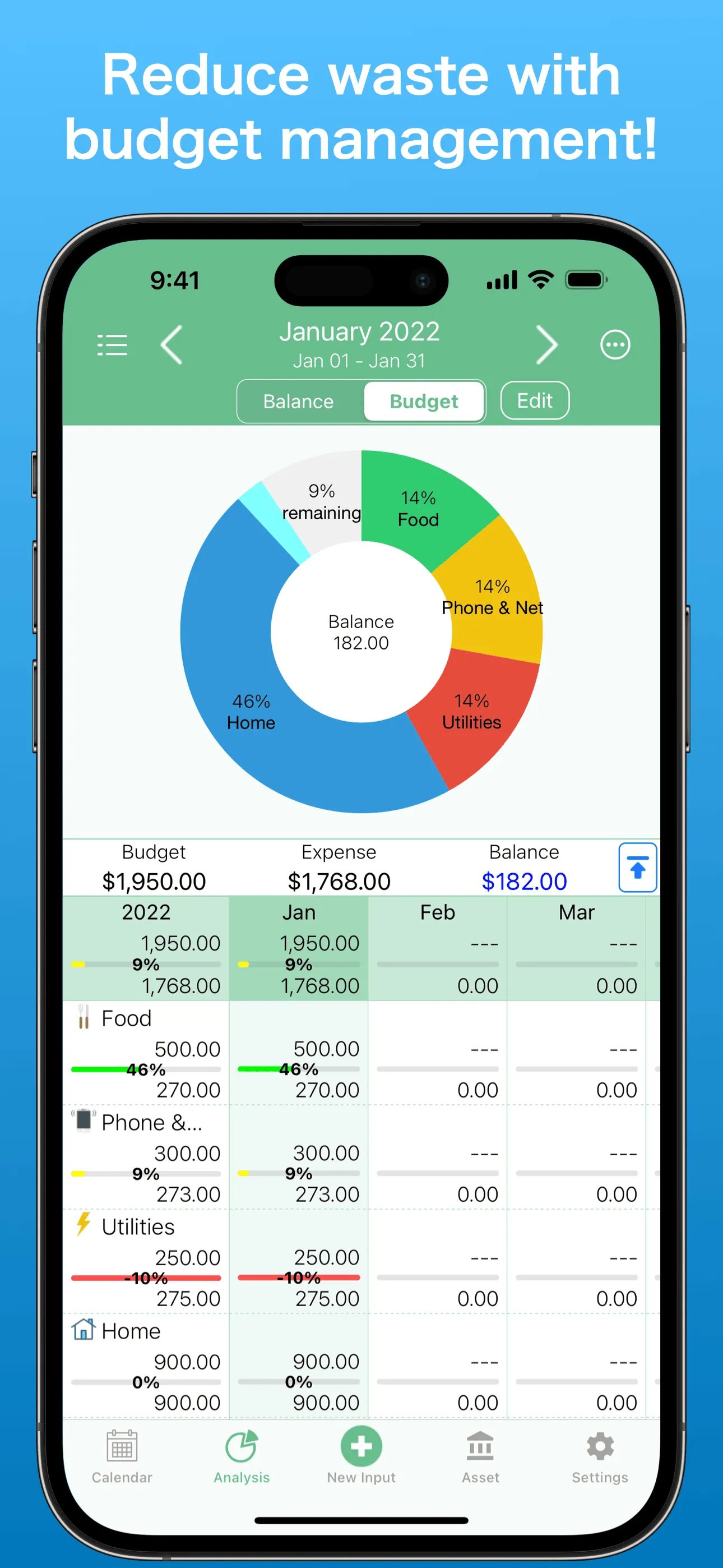 Household Accounts! Moneysave iphone screenshot 3