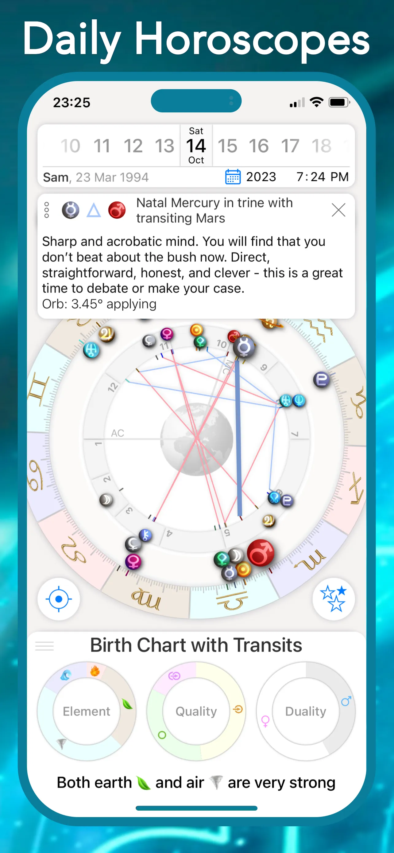 Astro Future - Daily Horoscope iphone screenshot 2