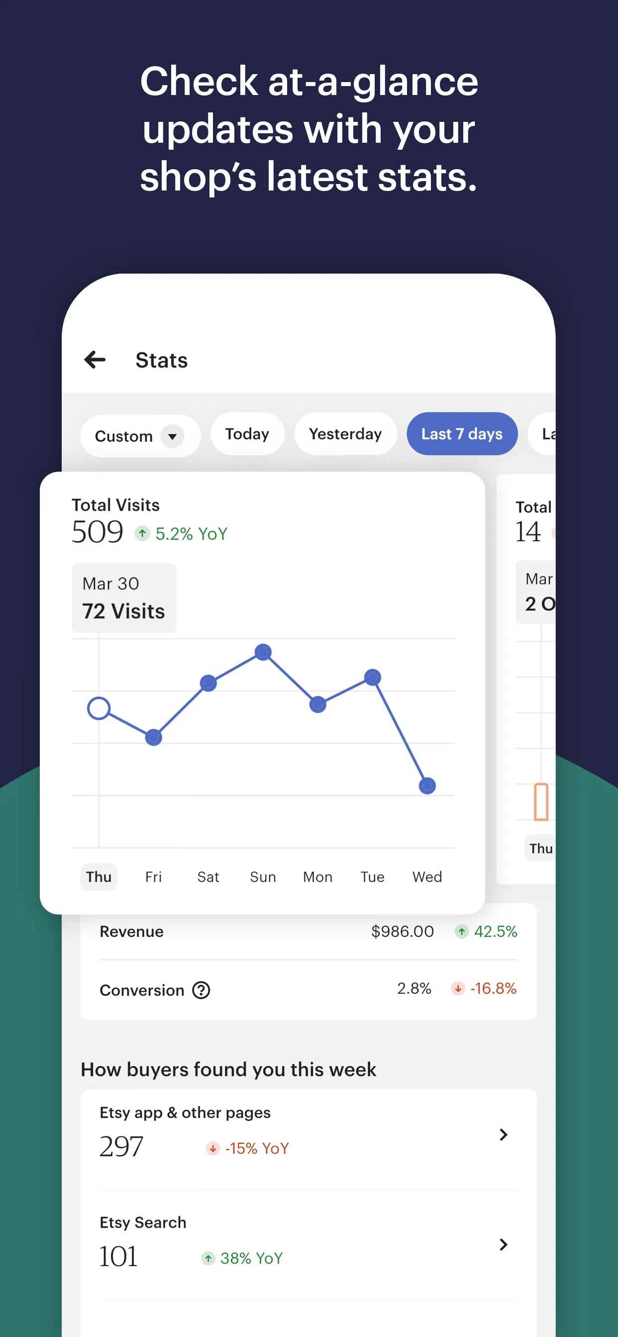 Etsy Seller: Manage Your Shop iphone screenshot 4