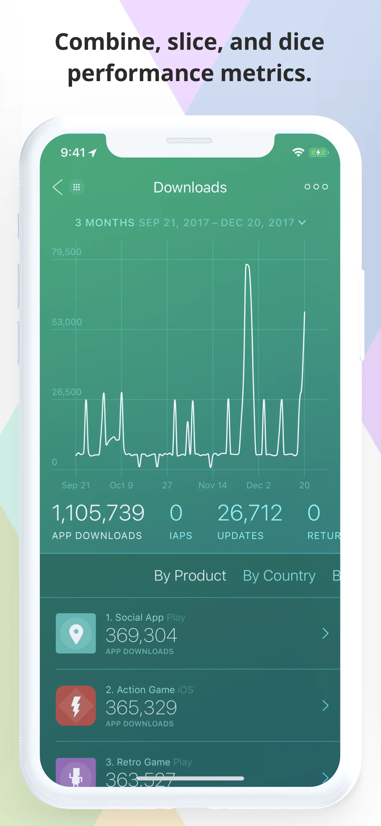 Appfigures Analytics iphone screenshot 4