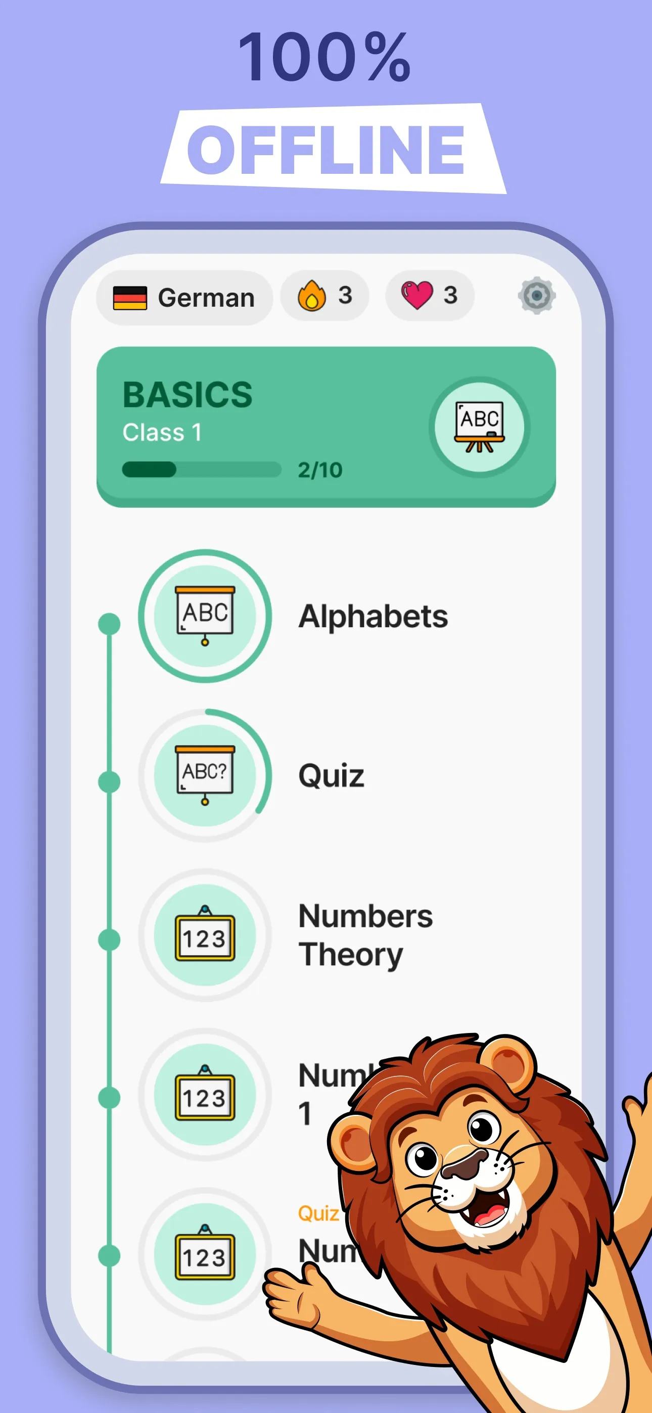 Learn German for Beginners iphone screenshot 2