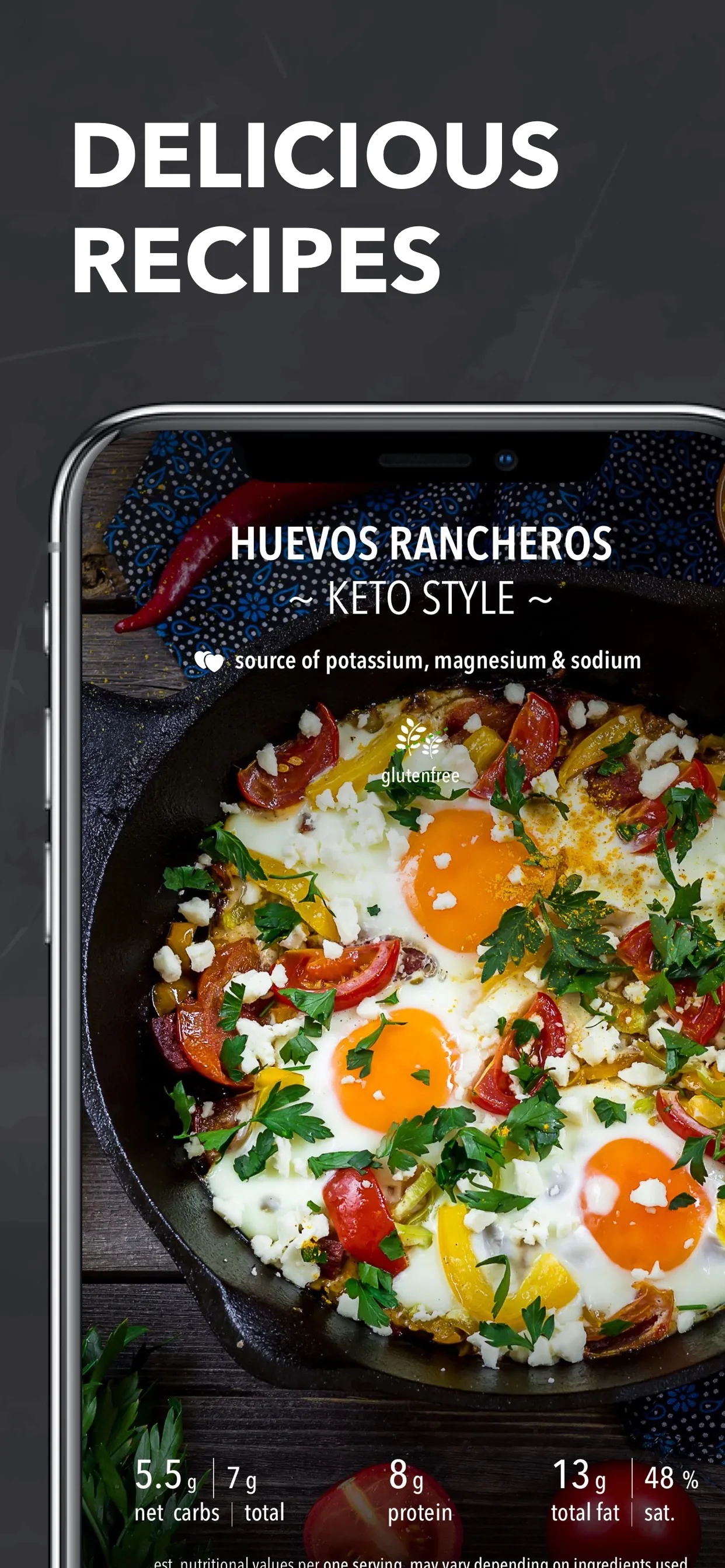 Keto Diet App & Recipes iphone screenshot 4