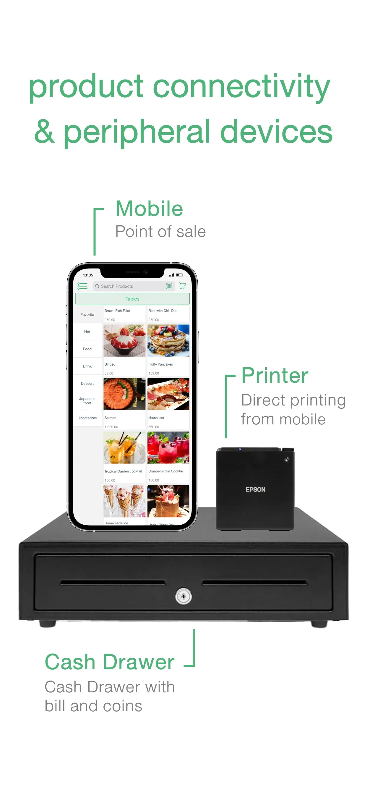 Silom POS - Point of Sale iphone screenshot 1
