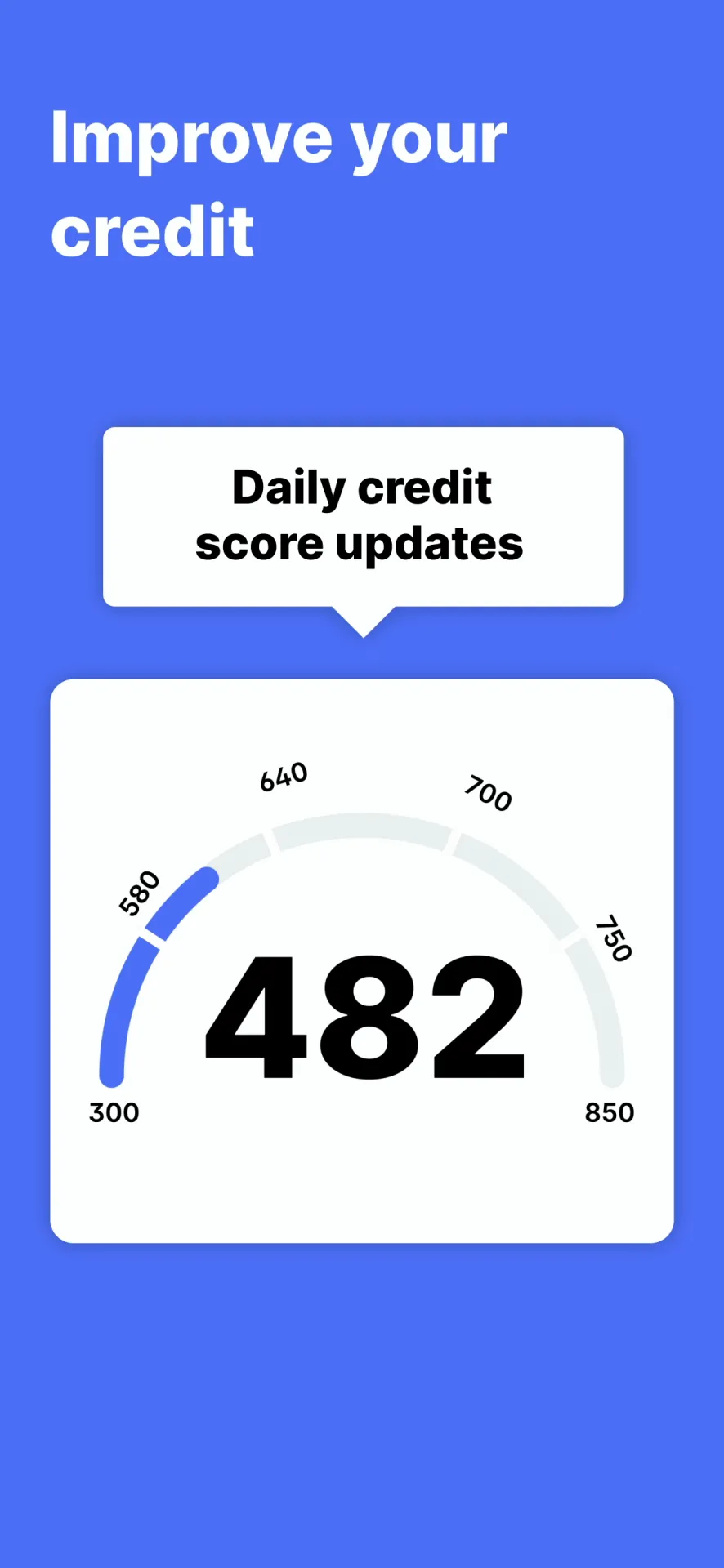 WalletHub: Credit & Budgeting iphone screenshot 1