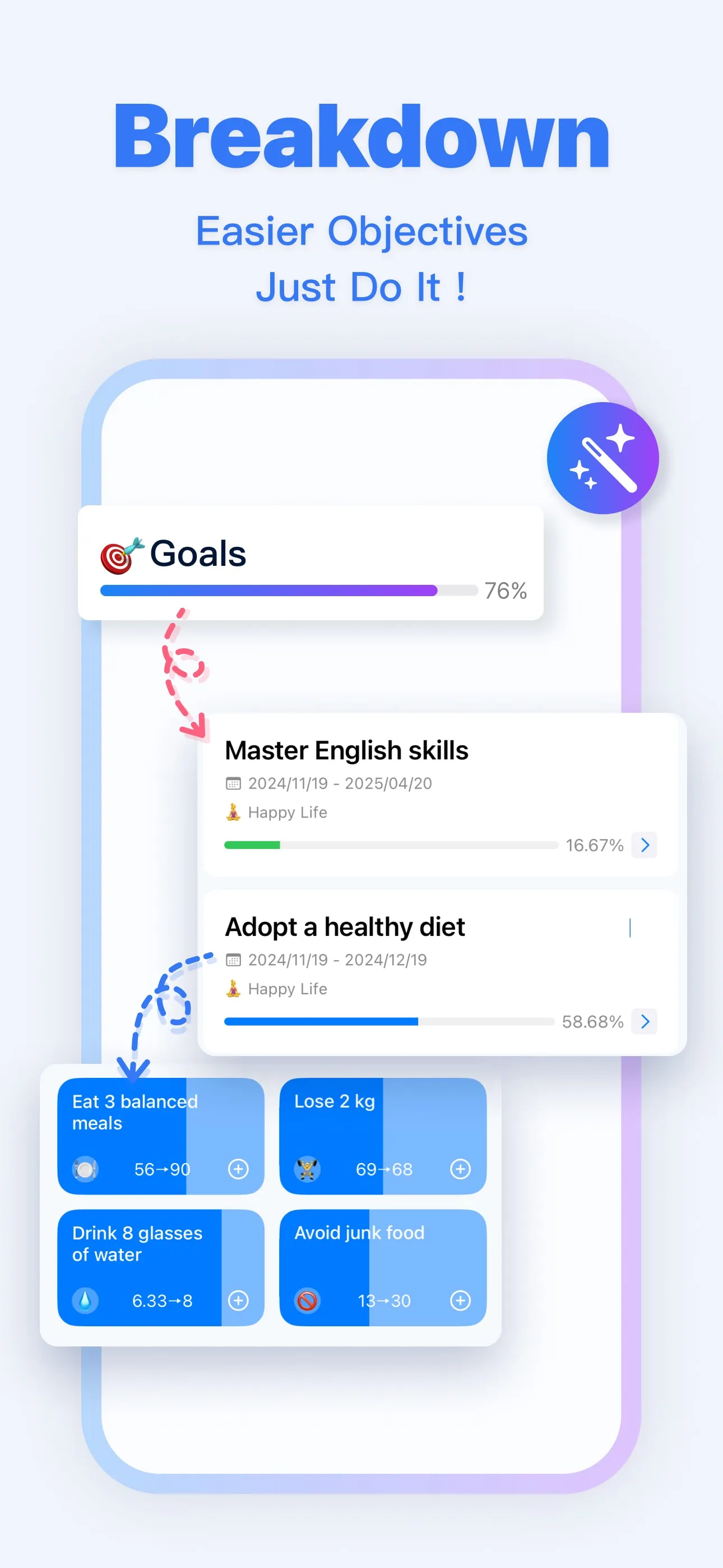 Vis - OKR Goals Planner&To-Do iphone screenshot 3