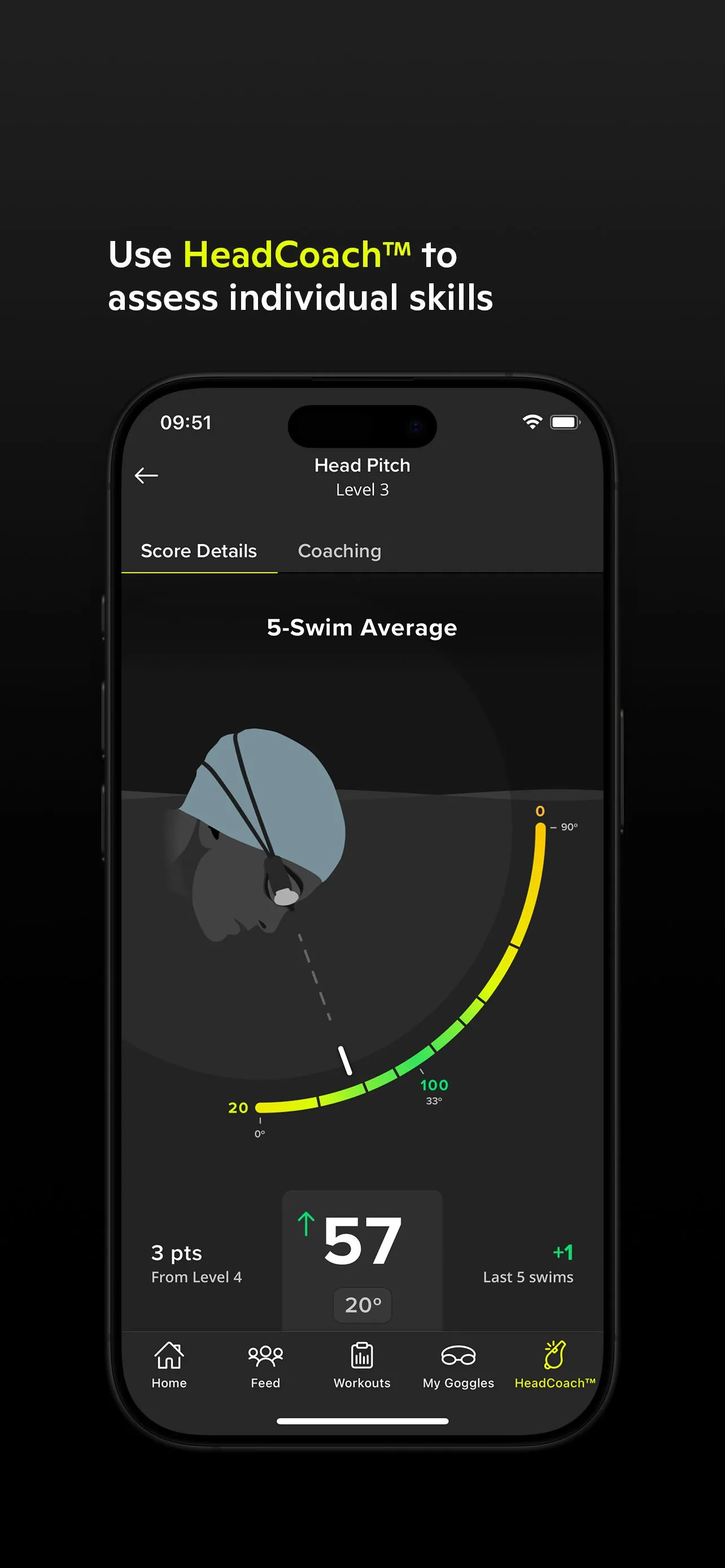 FORM Swim iphone screenshot 3