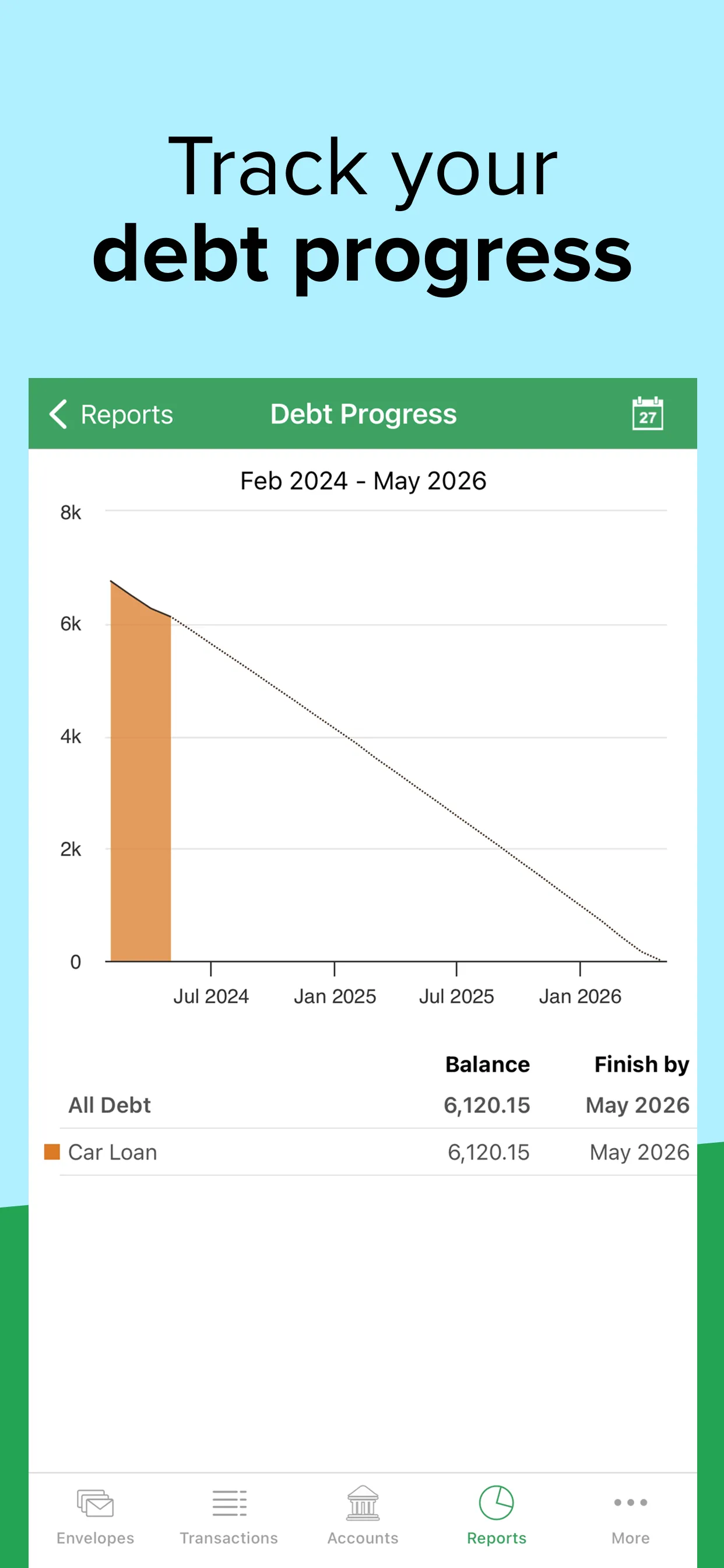 Goodbudget Budget Planner iphone screenshot 5