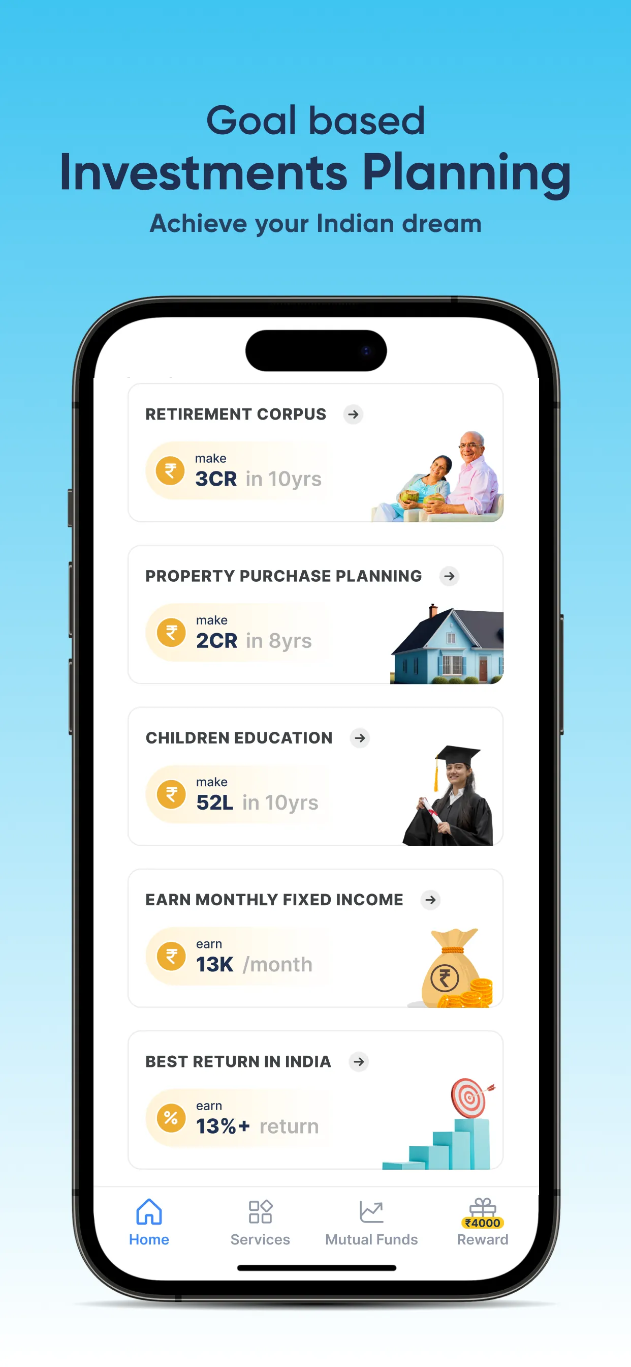 SBNRI: NRI Mutual Fund & SIPs iphone screenshot 4