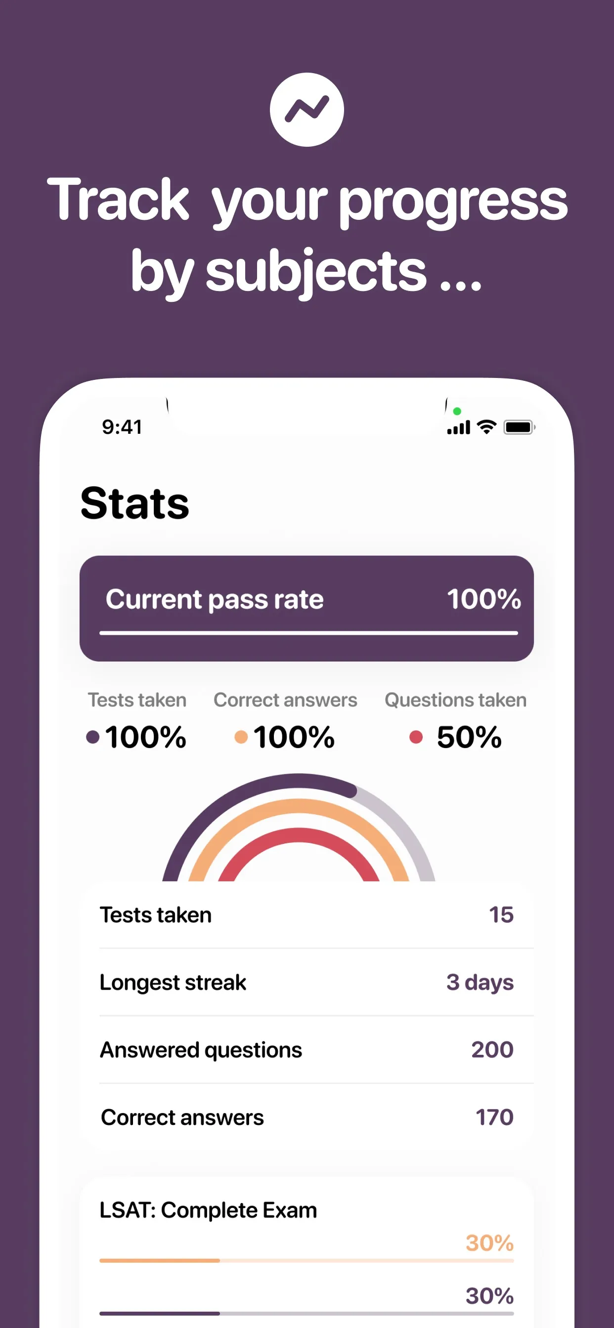 LSAT Prep iphone screenshot 4