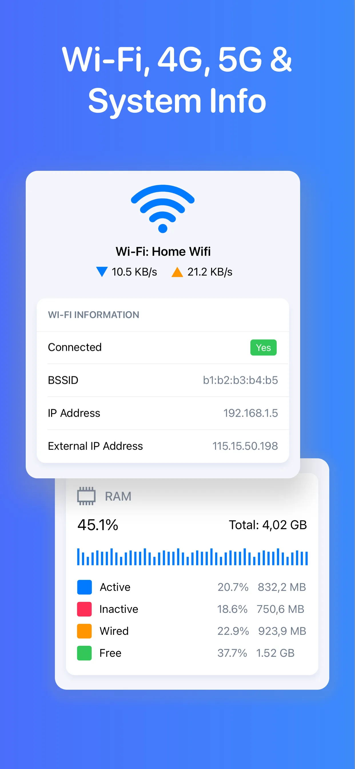 Wifi Analyzer Network Analyzer iphone screenshot 1