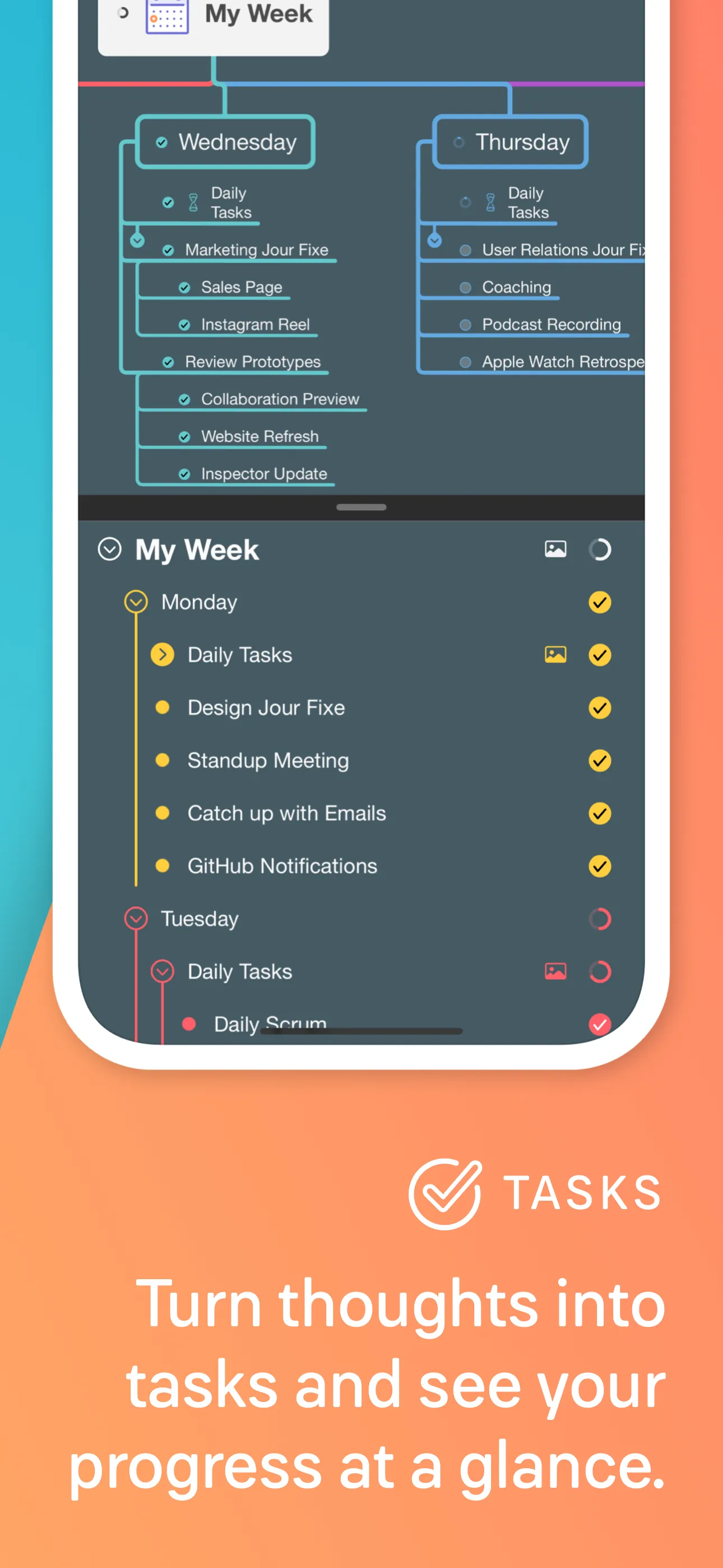 MindNode – Classic iphone screenshot 7