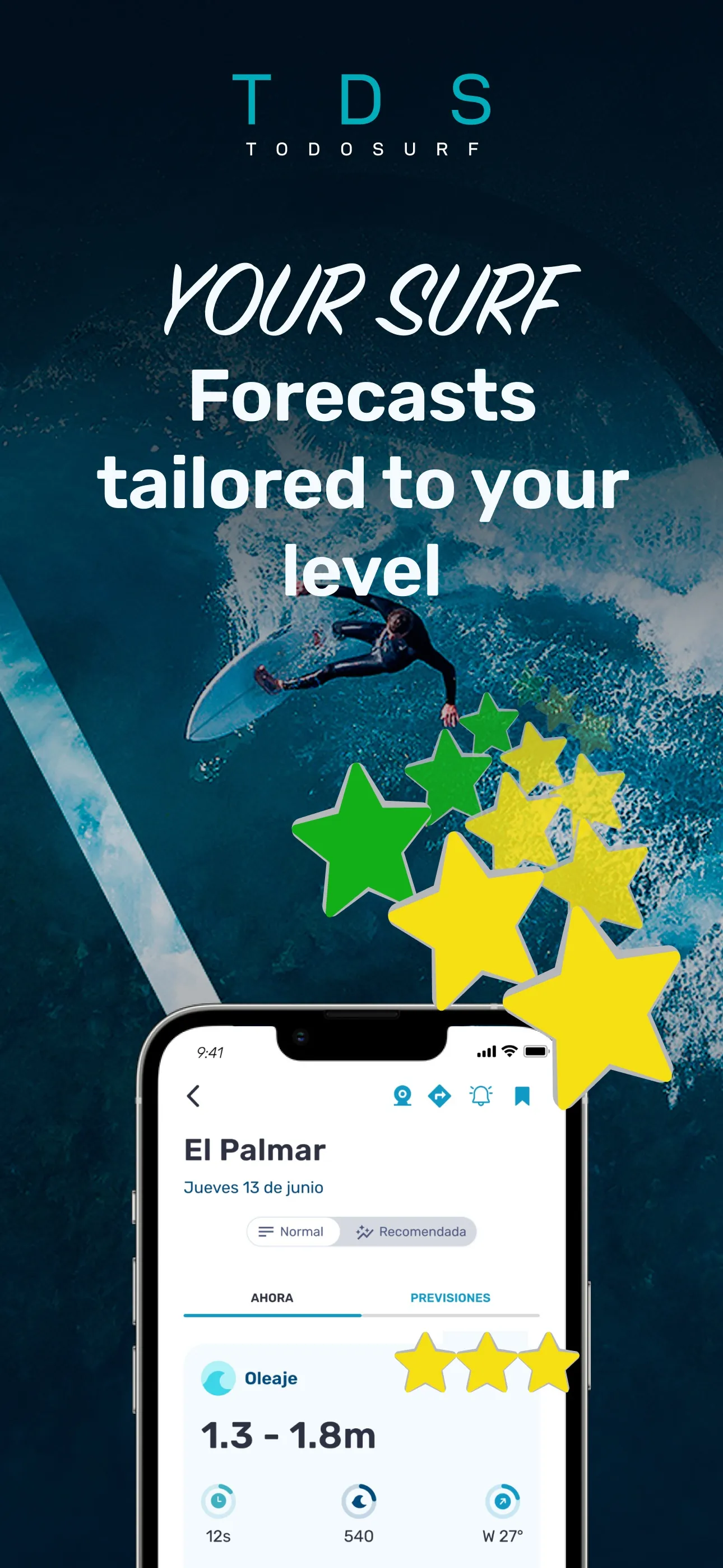 TODOSURF - TDS iphone screenshot 1