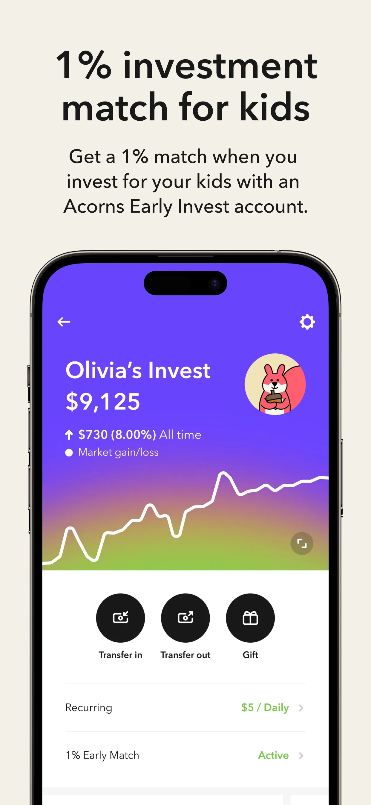 Acorns: Invest For Your Future iphone screenshot 6