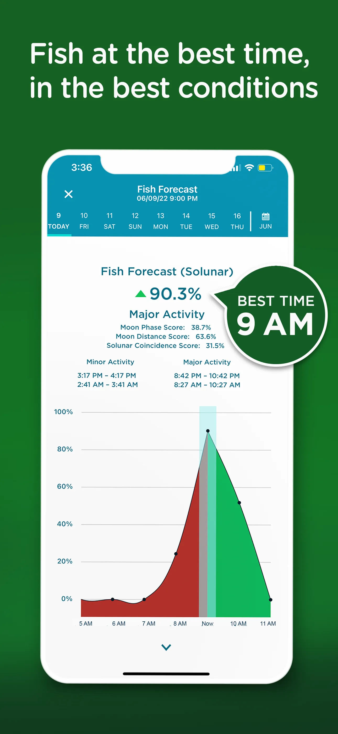 Fishing Spots - Fish Maps iphone screenshot 5