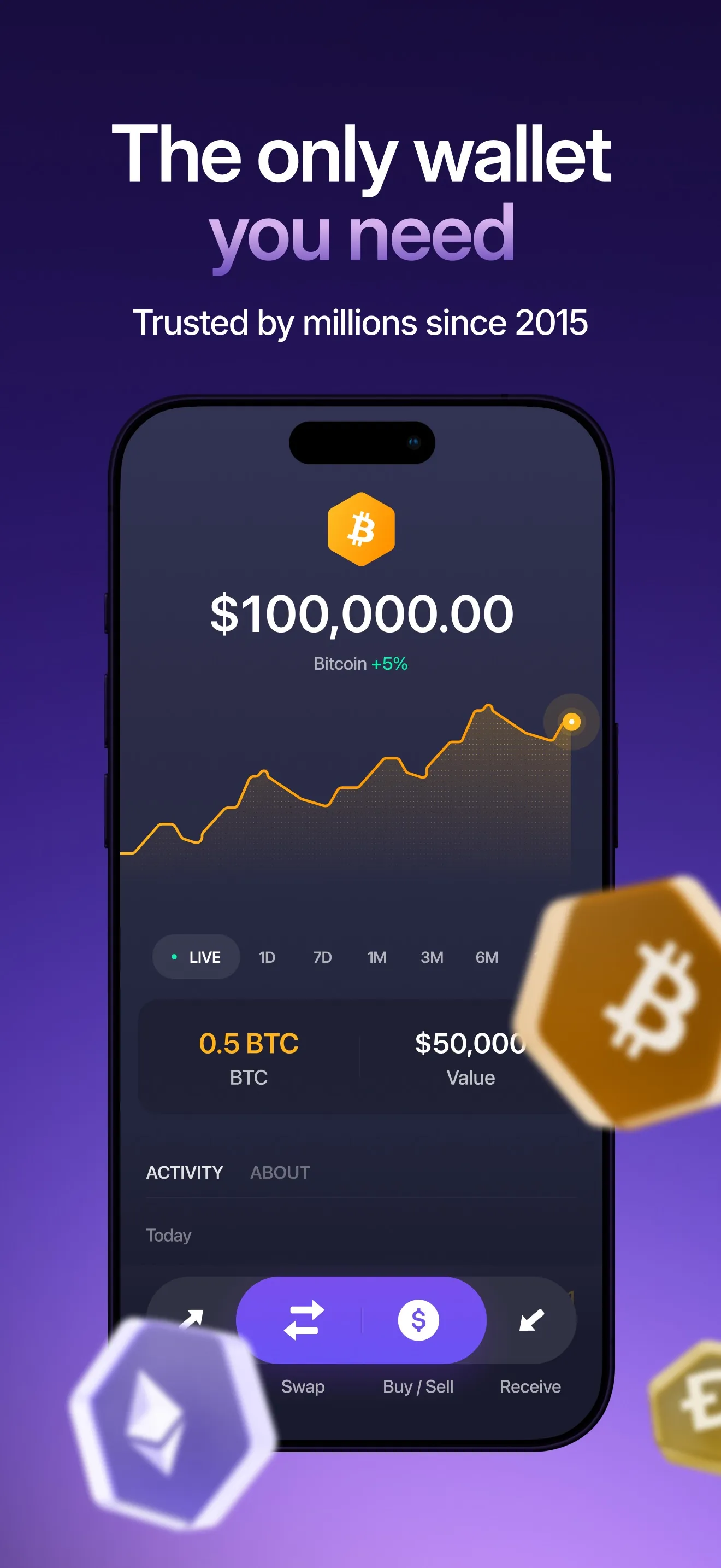 Exodus: Crypto Bitcoin Wallet iphone screenshot 2