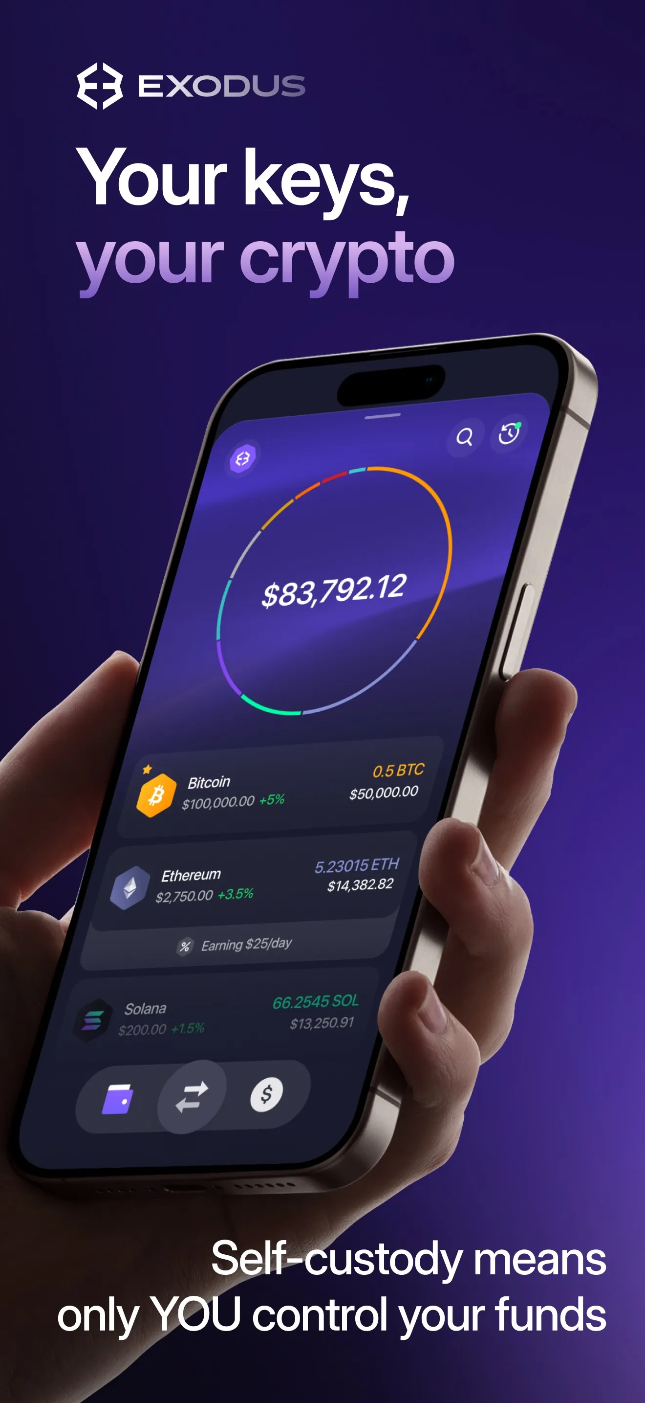 Exodus: Crypto Bitcoin Wallet iphone screenshot 1