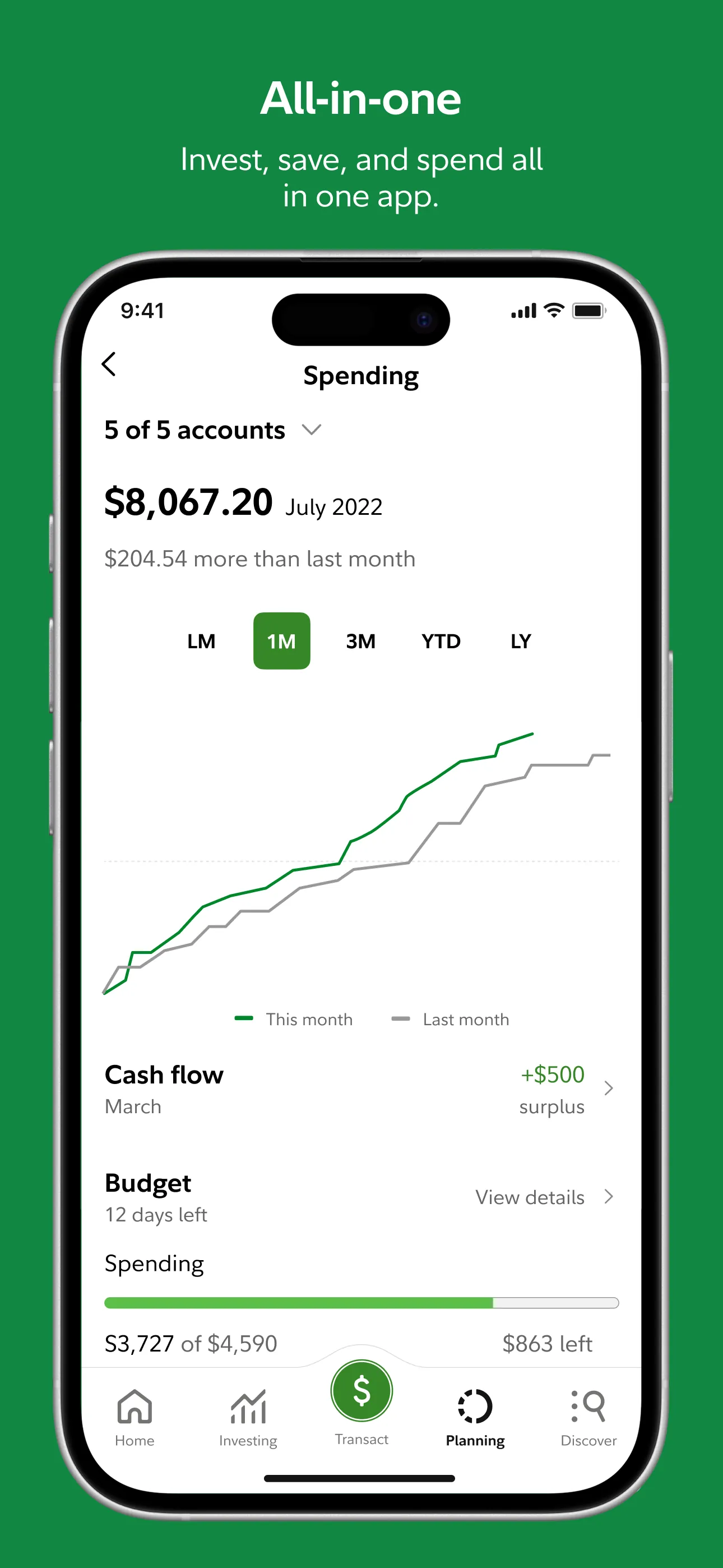 Fidelity Investments iphone screenshot 5
