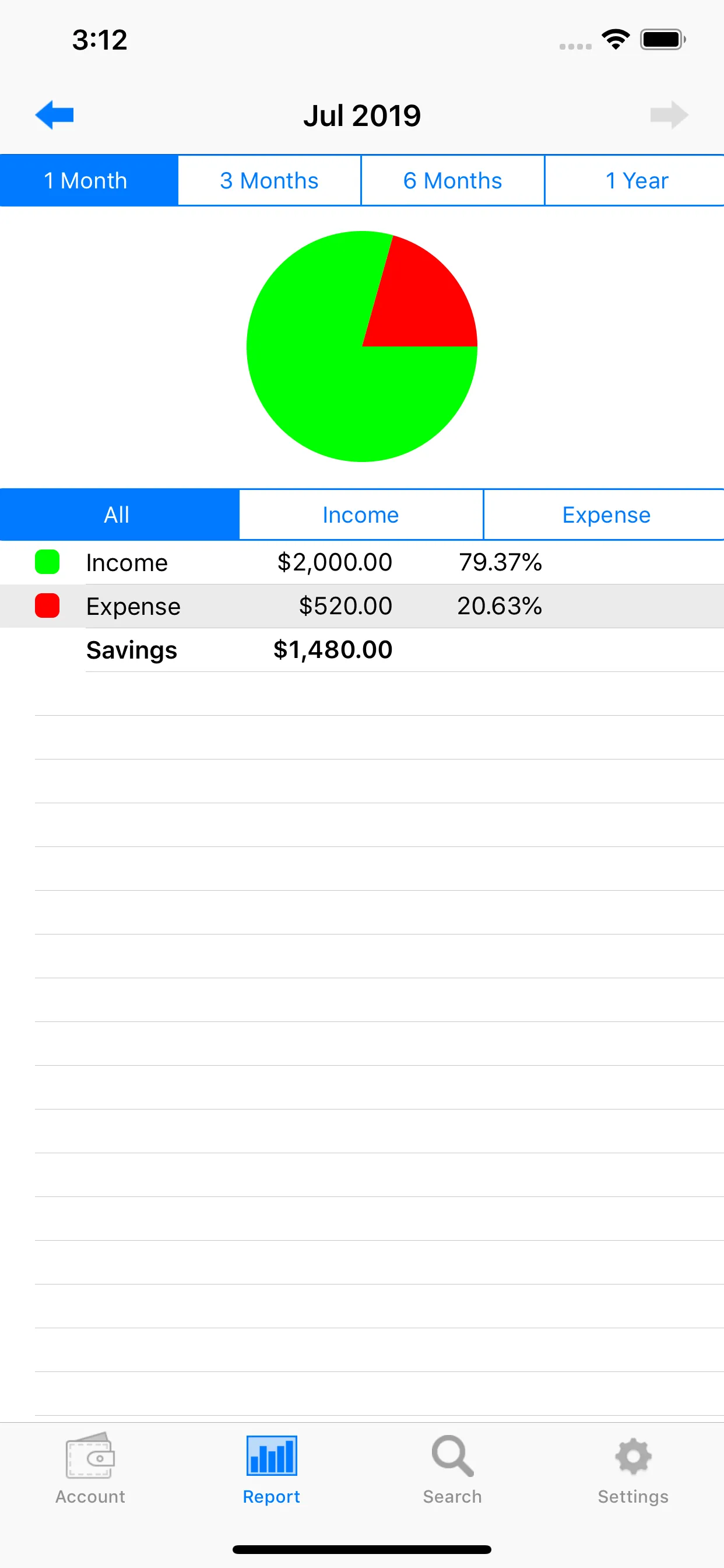 iSpending - Expense Tracker iphone screenshot 4
