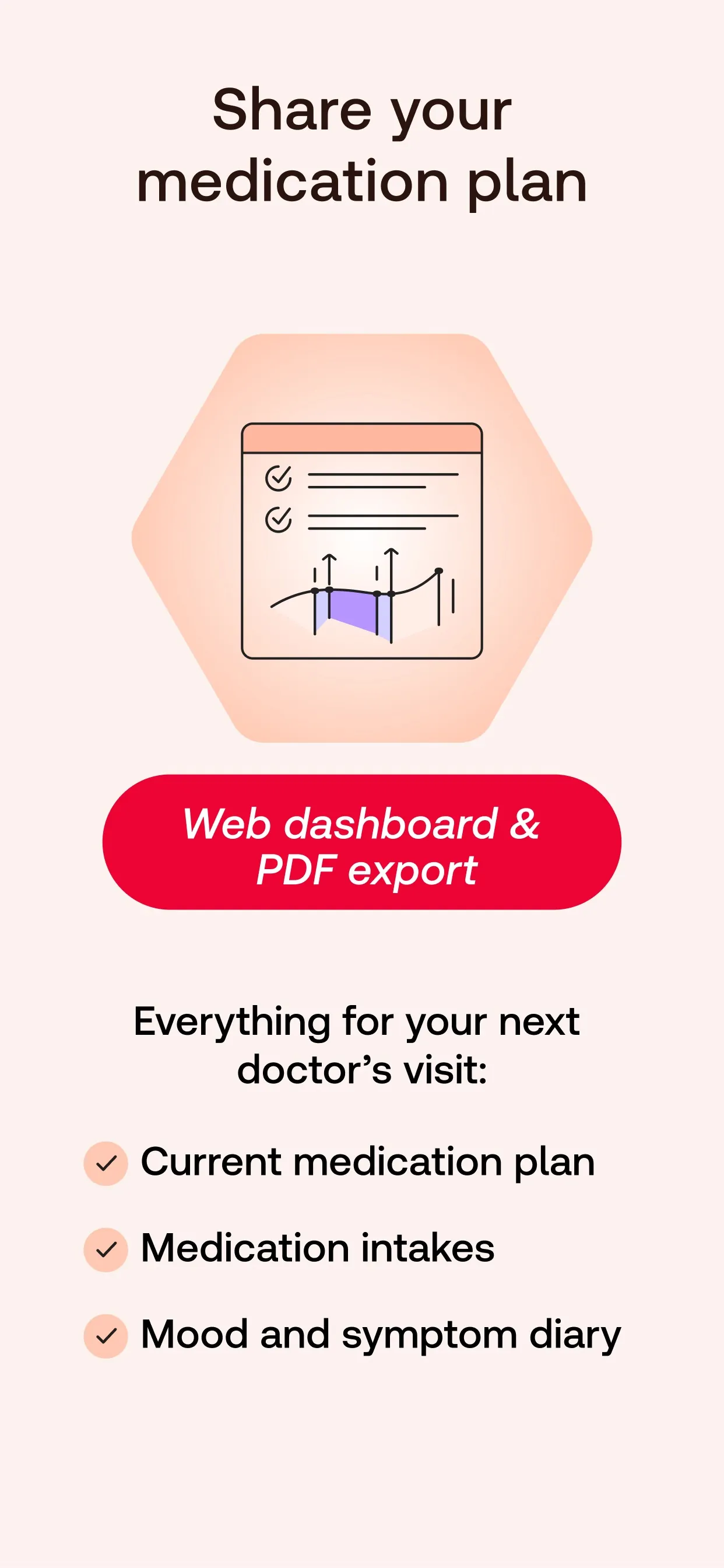 Meds & Pill Reminder MyTherapy iphone screenshot 5
