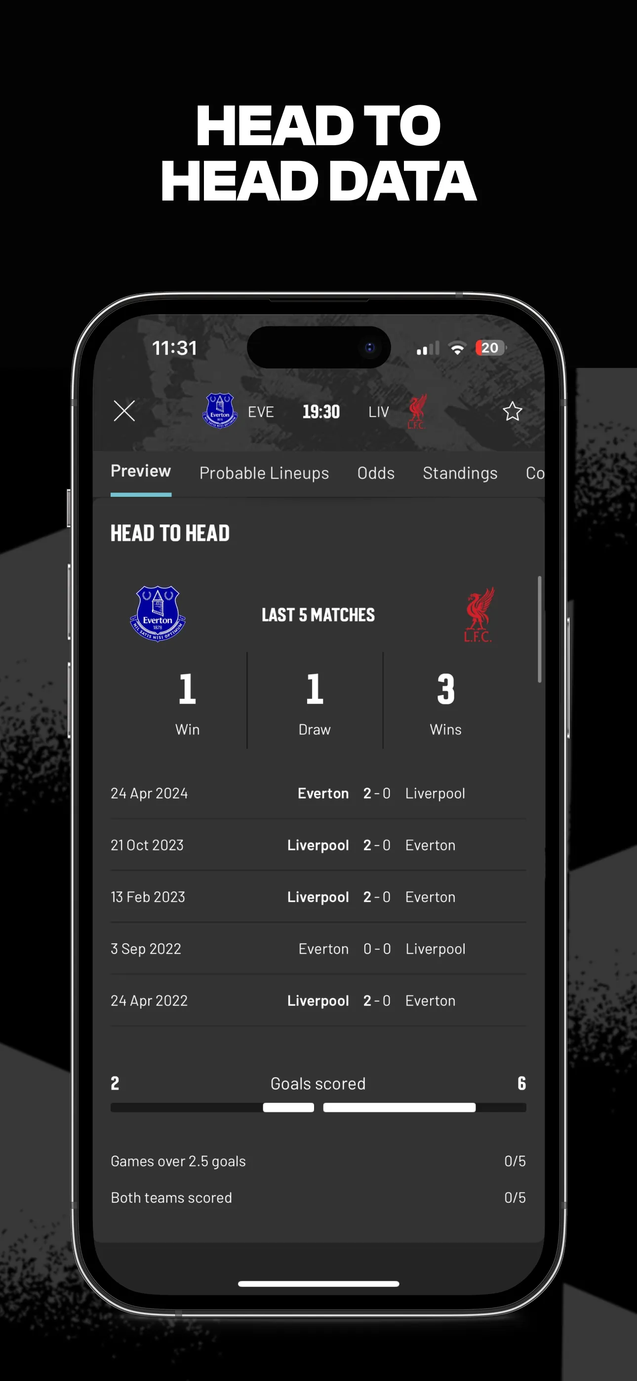 GOAL Live Scores iphone screenshot 6