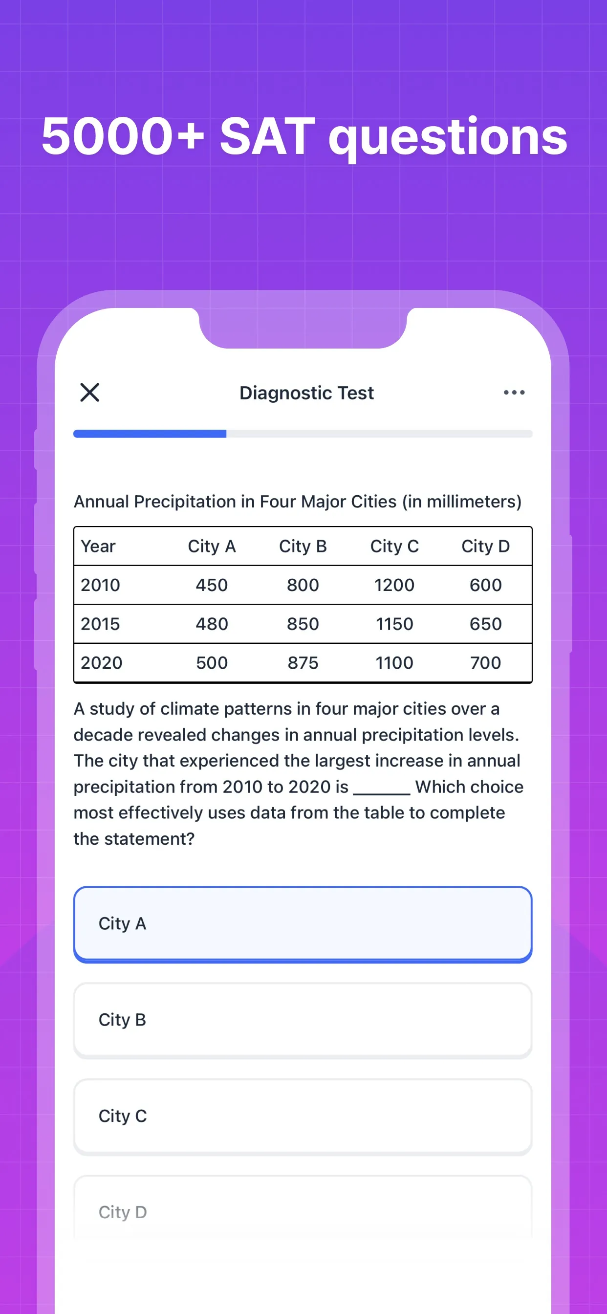 SAT® Test Prep 2025 iphone screenshot 7
