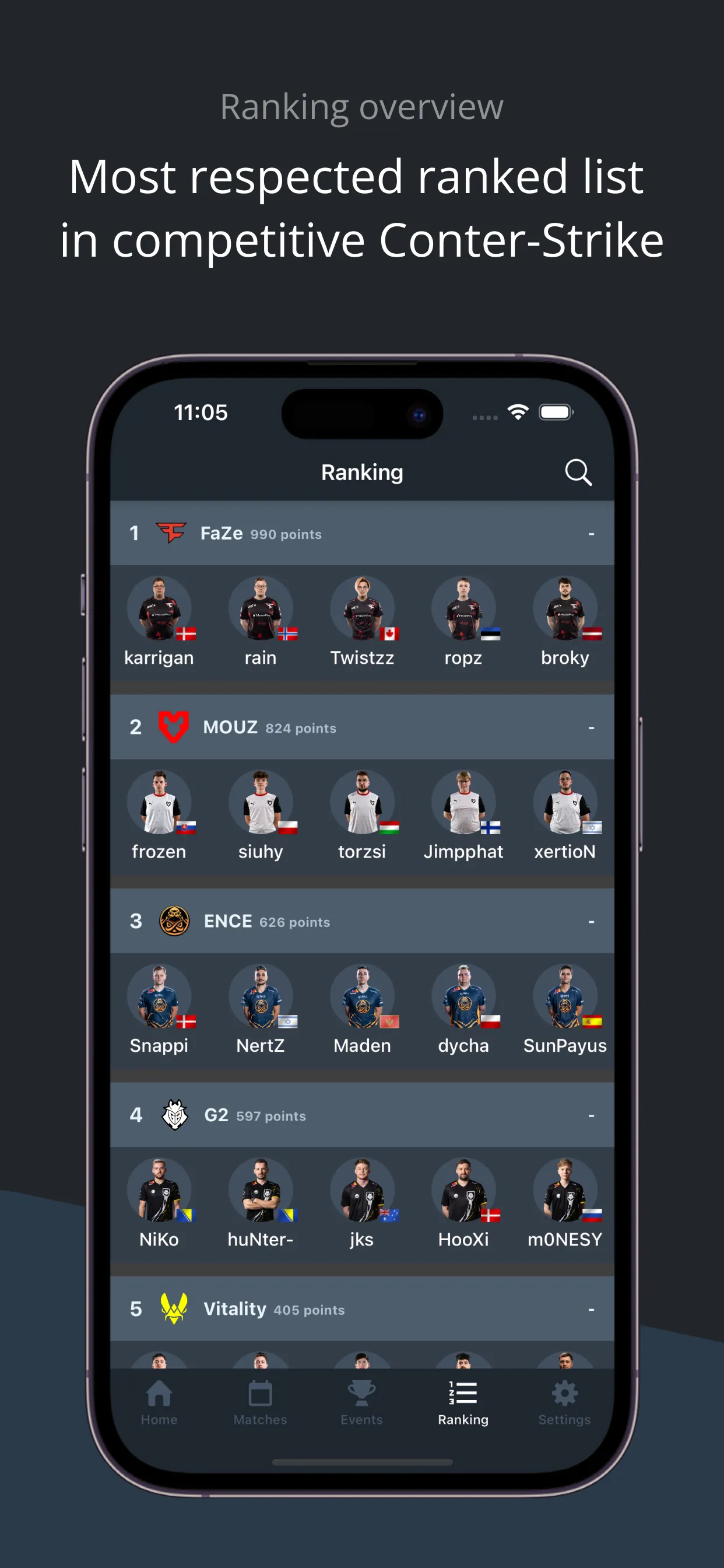 HLTV.org iphone screenshot 6