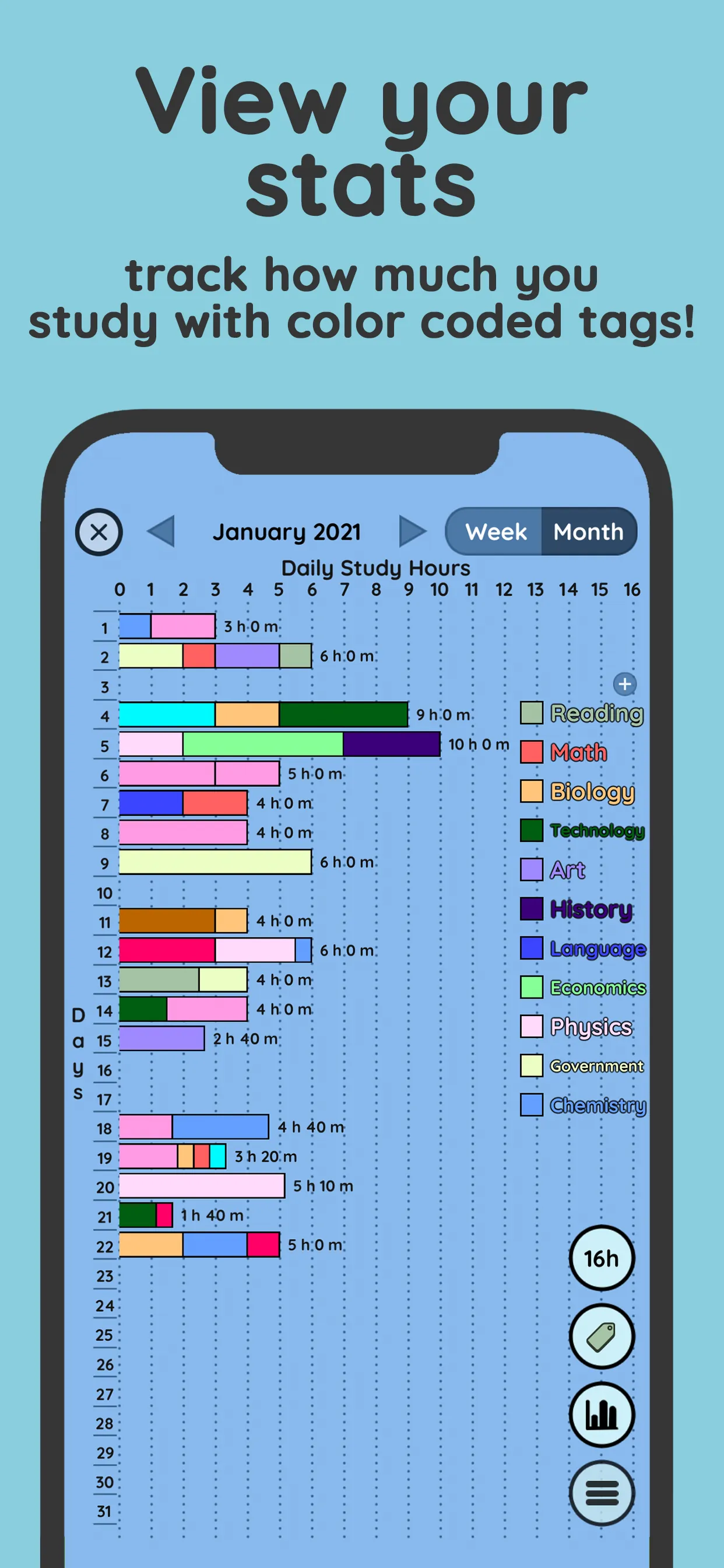 Study Bunny: Focus Timer iphone screenshot 4