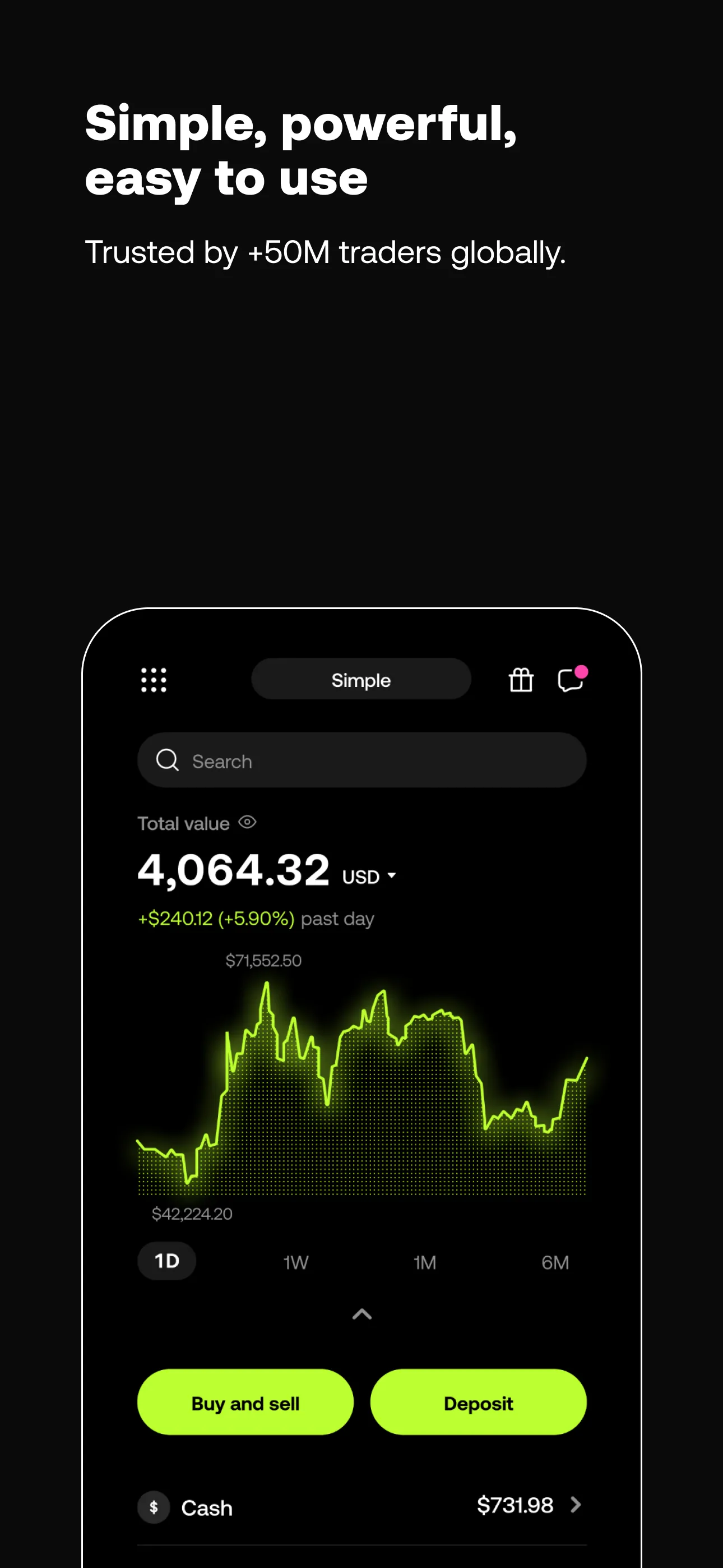 OKX: Buy Bitcoin BTC & Crypto iphone screenshot 3