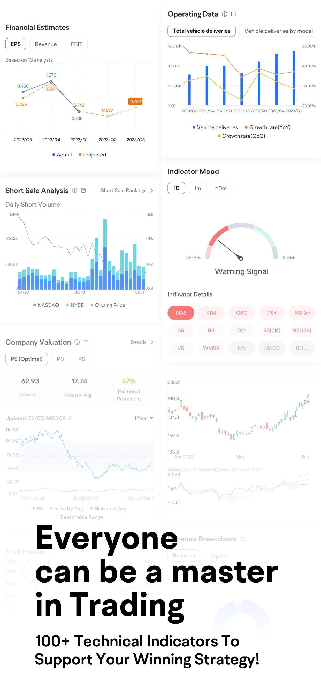 Futubull-Easy Investment iphone screenshot 8