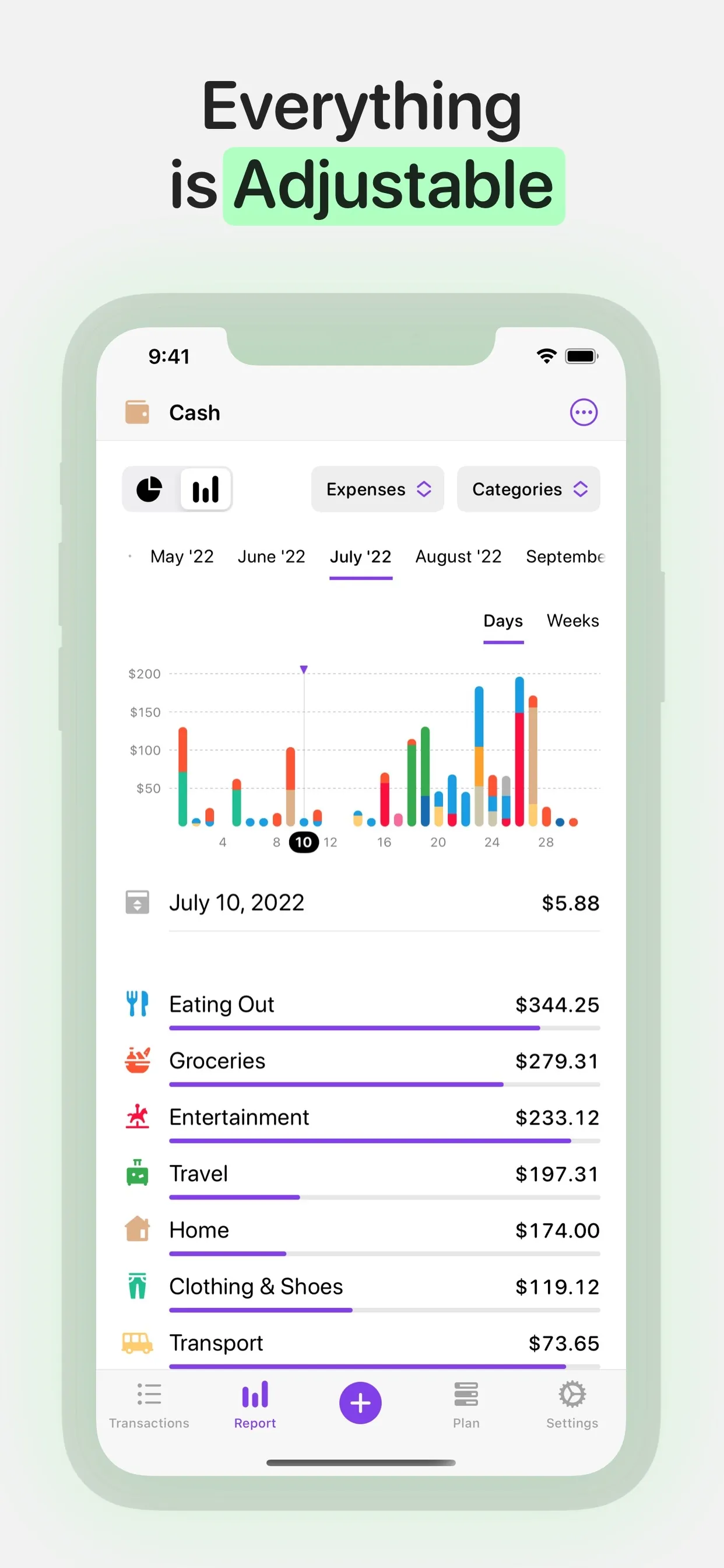 Spending Tracker - Money Flow iphone screenshot 2