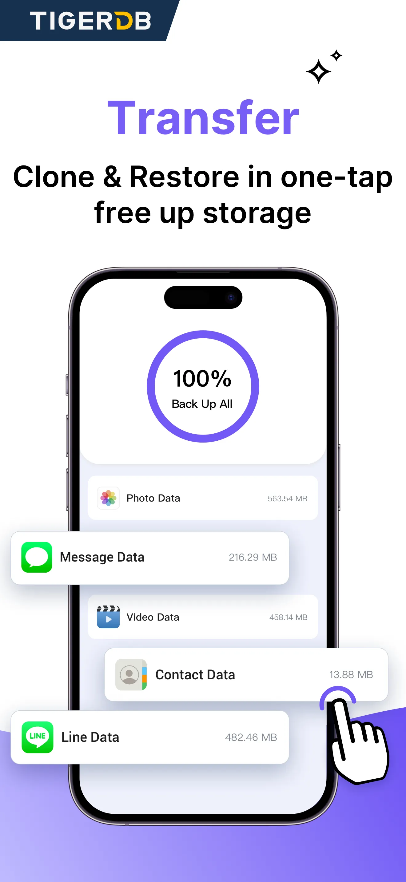 Tiger Data Backup + Transfer iphone screenshot 3