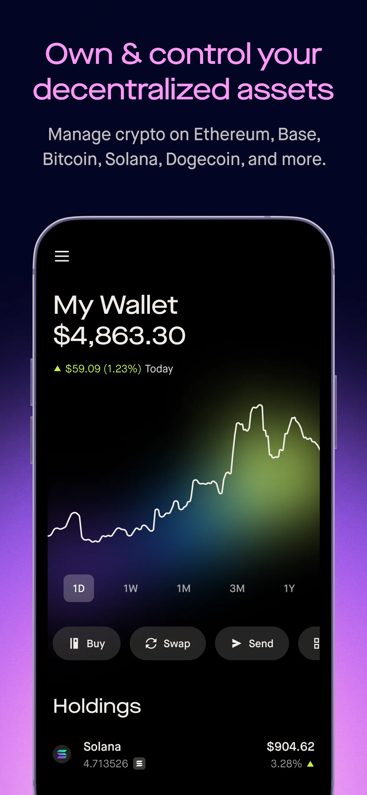 Robinhood Wallet: Swap Crypto iphone screenshot 1
