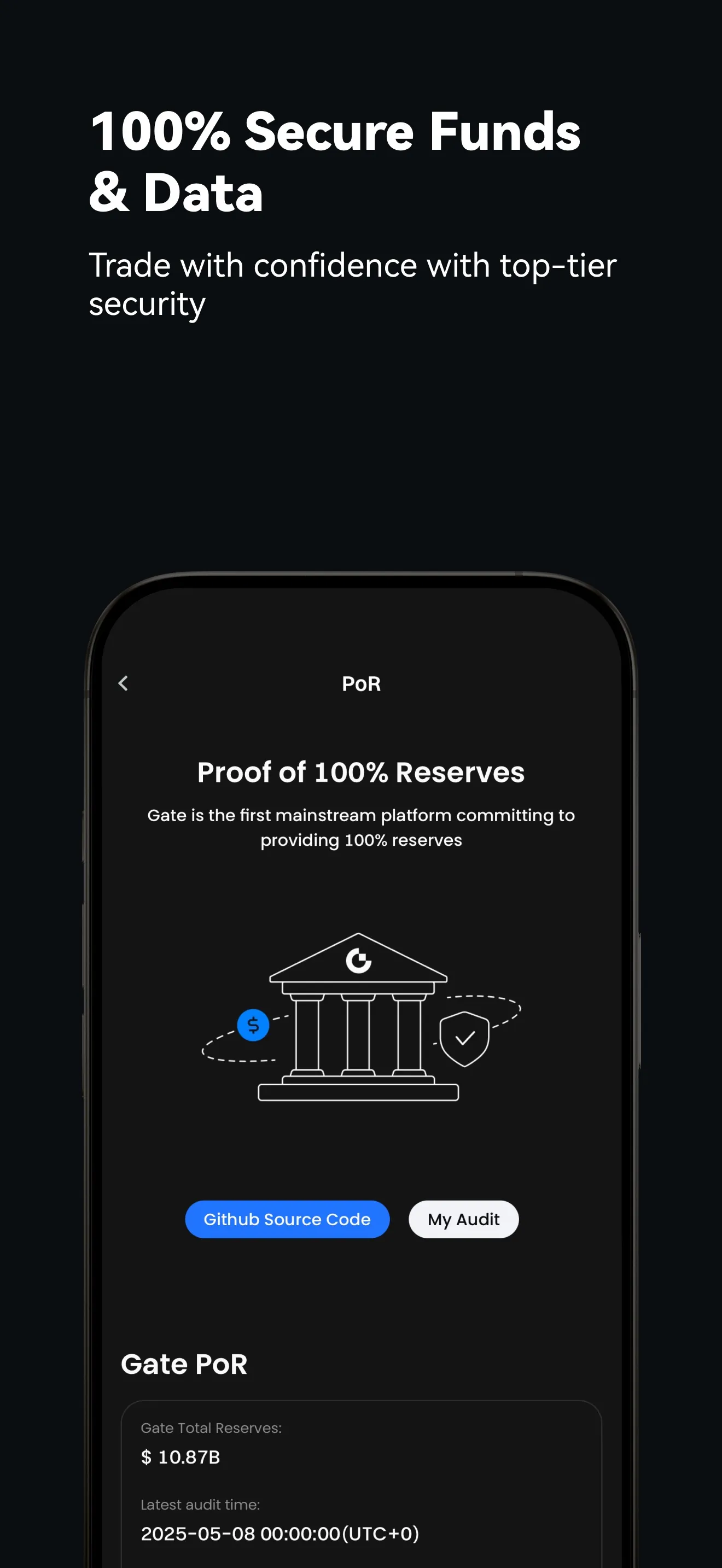 Gate: Trade BTC & ETH iphone screenshot 5