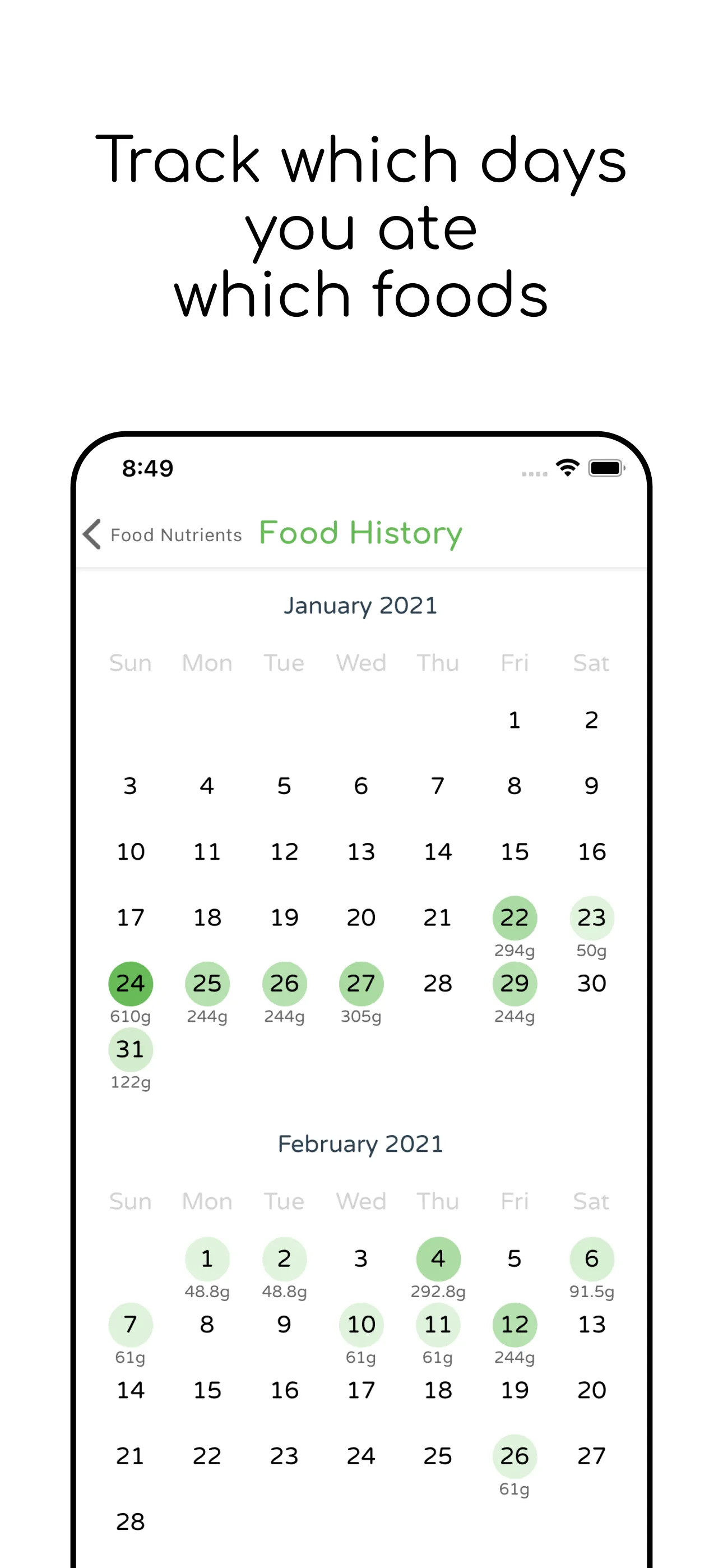 eaterpad: Nutrition Tracker iphone screenshot 7