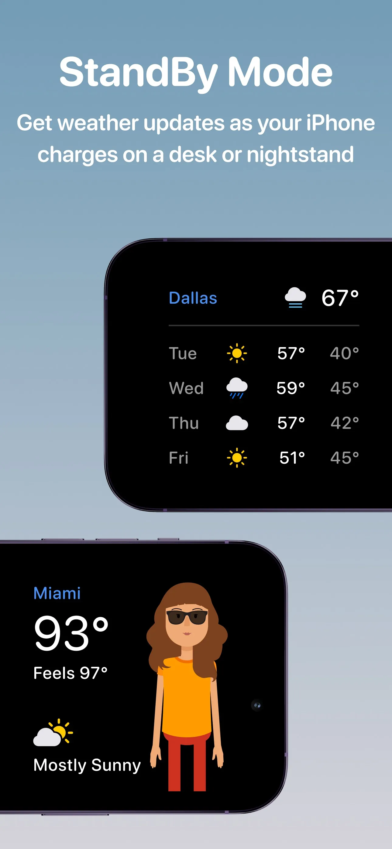 Weather Fit: Wearing Smart iphone screenshot 7