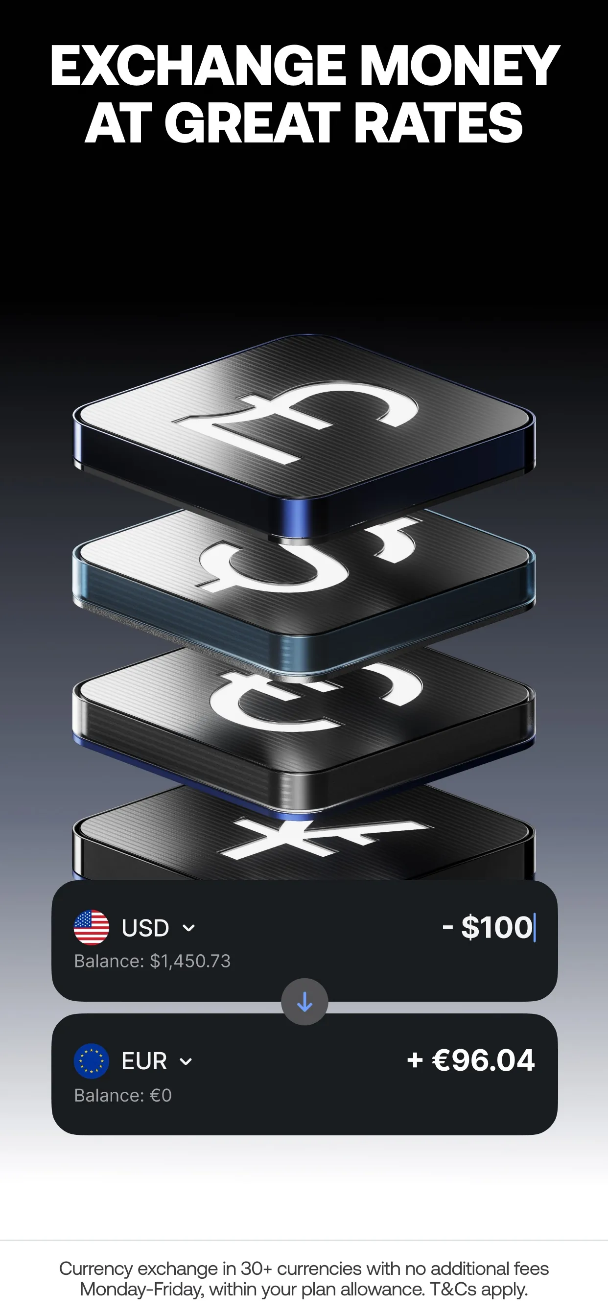 Revolut: Send, spend and save iphone screenshot 4