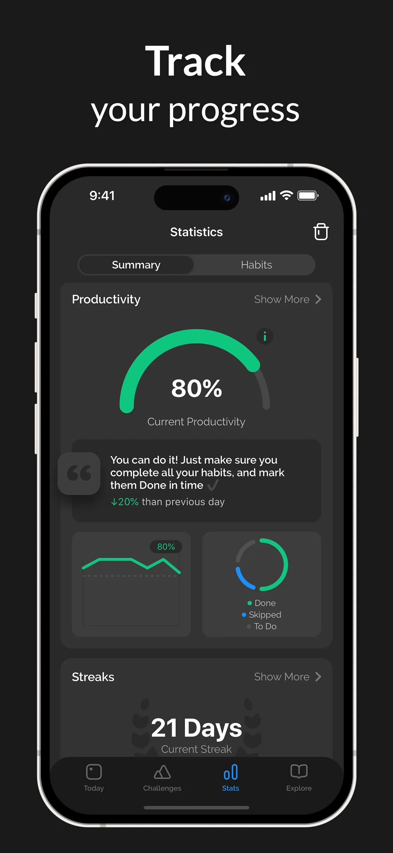 Productive - Habit Tracker iphone screenshot 7