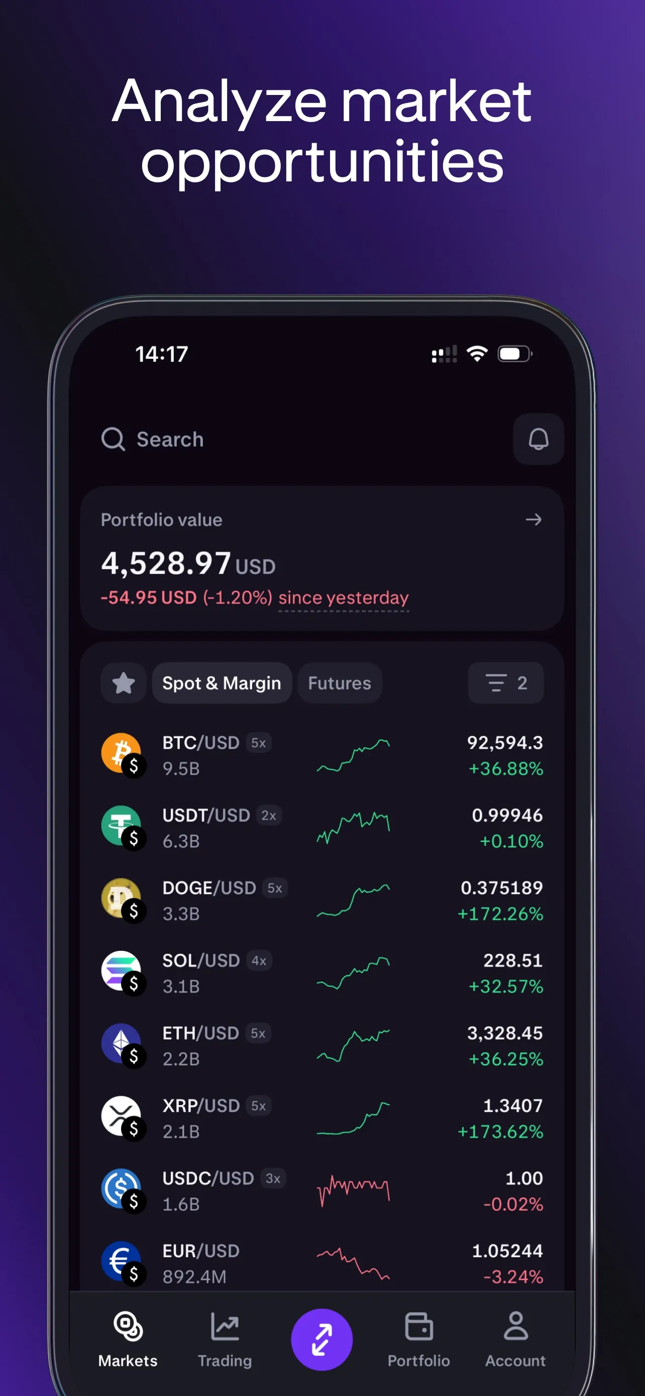 Kraken Pro: Buy & Trade Crypto iphone screenshot 4